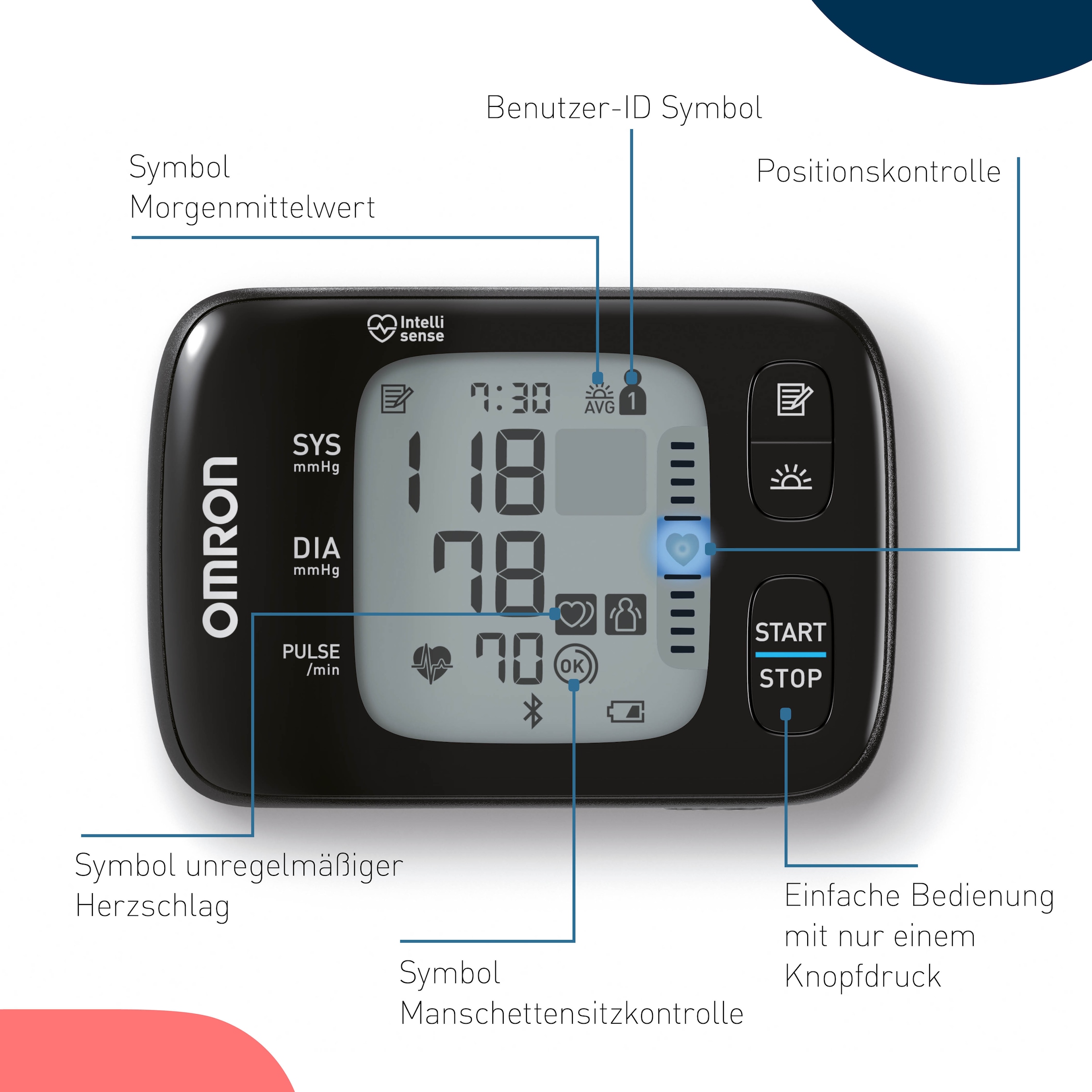 Omron Handgelenk-Blutdruckmessgerät »OMRON RS7 Intelli IT«, Klinisch validiert – auch bei Übergewicht, mit OMRON connect App
