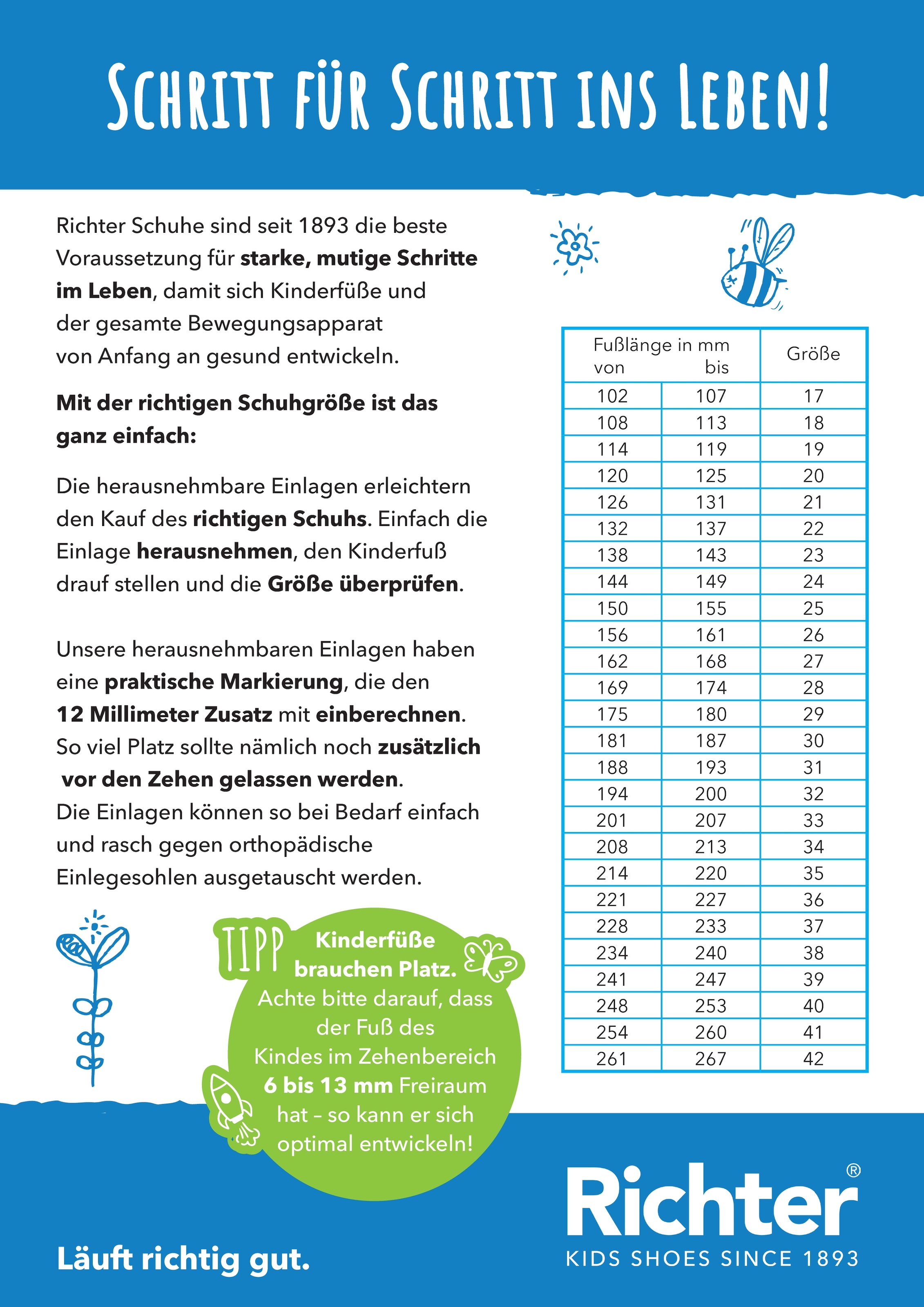 Richter Lauflernschuh »Maxi WMS: Mittel«, Winterstiefel mit herausnehmbarer Sohle, Größenschablone zum Download
