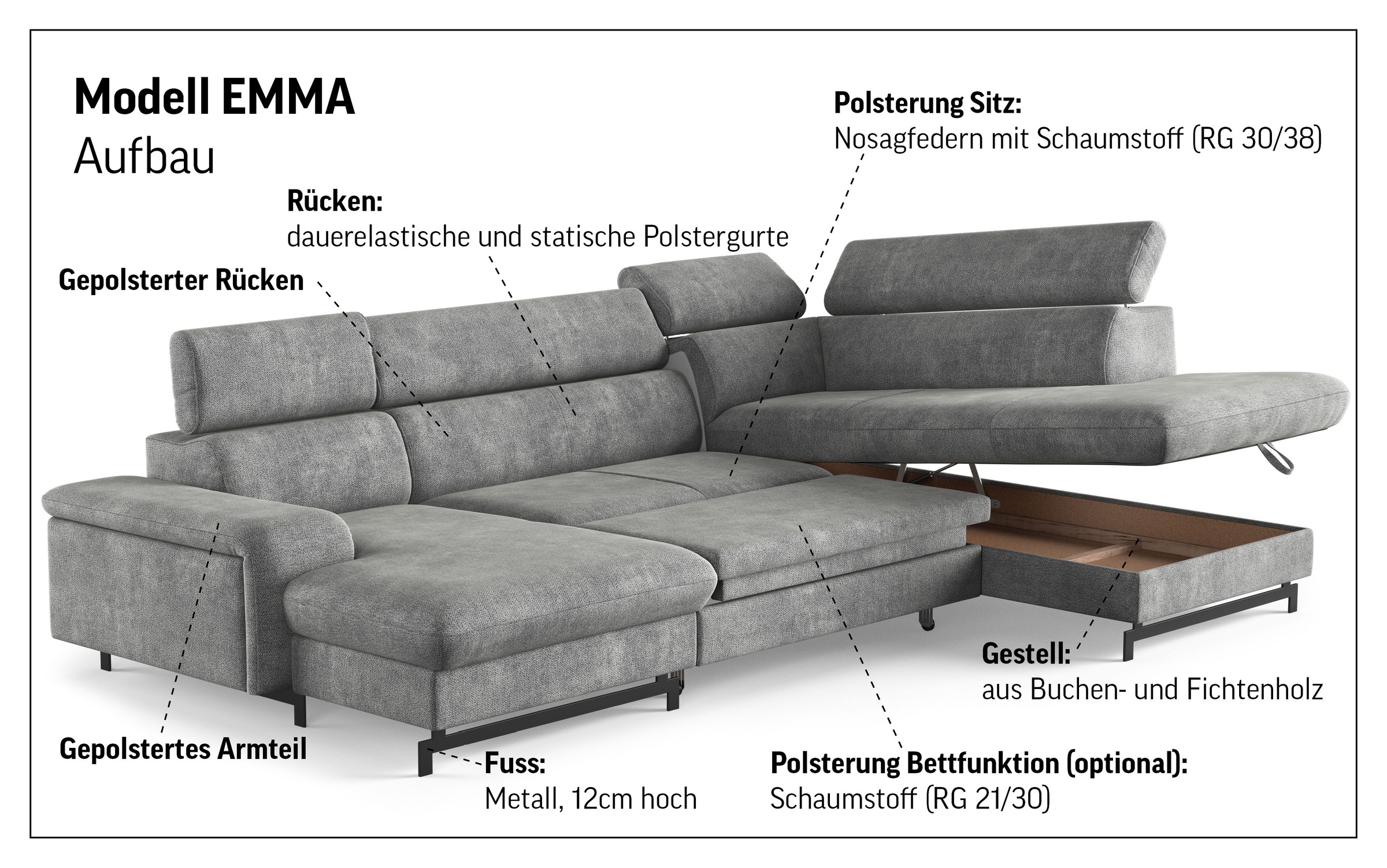 COTTA Wohnlandschaft »Emma U-Form«, mit Kopfteilverstellung, wahlweise mit Bettfunktion & Bettkasten
