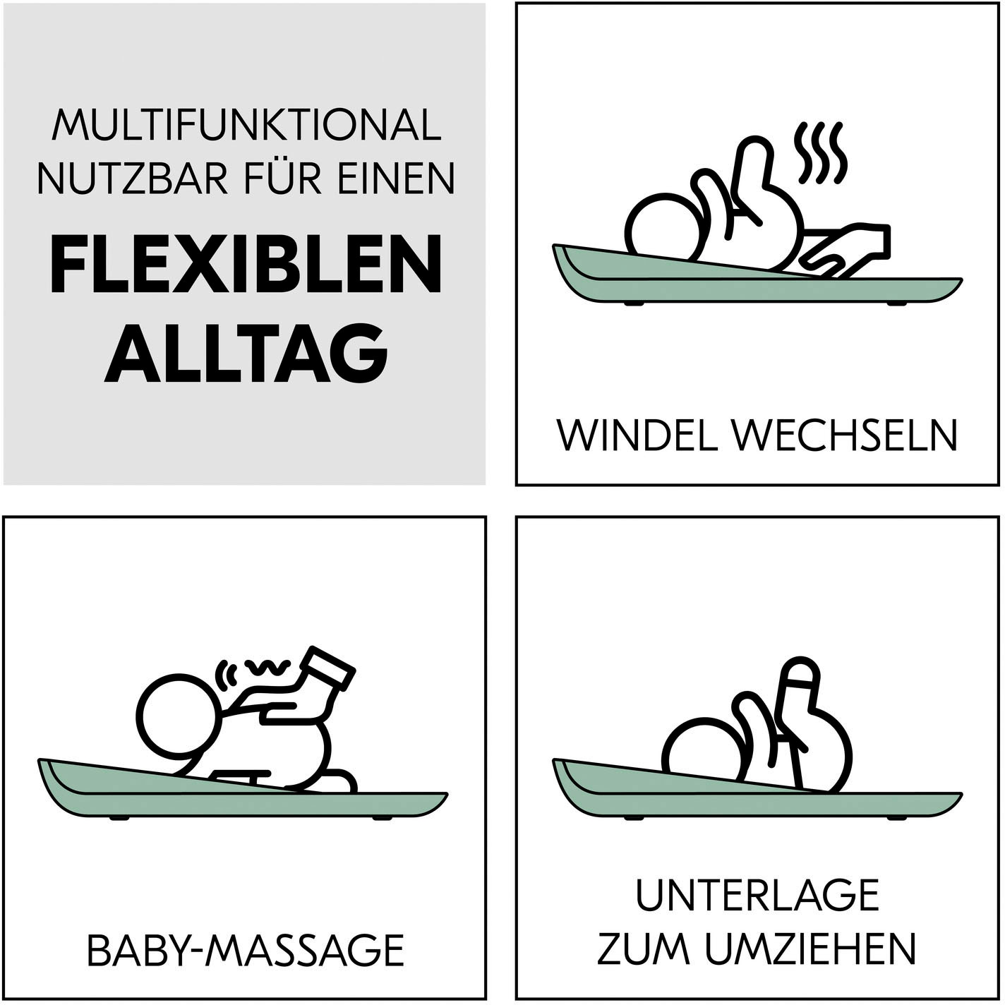 Hauck Wickelauflage »Change N Clean, Sage«