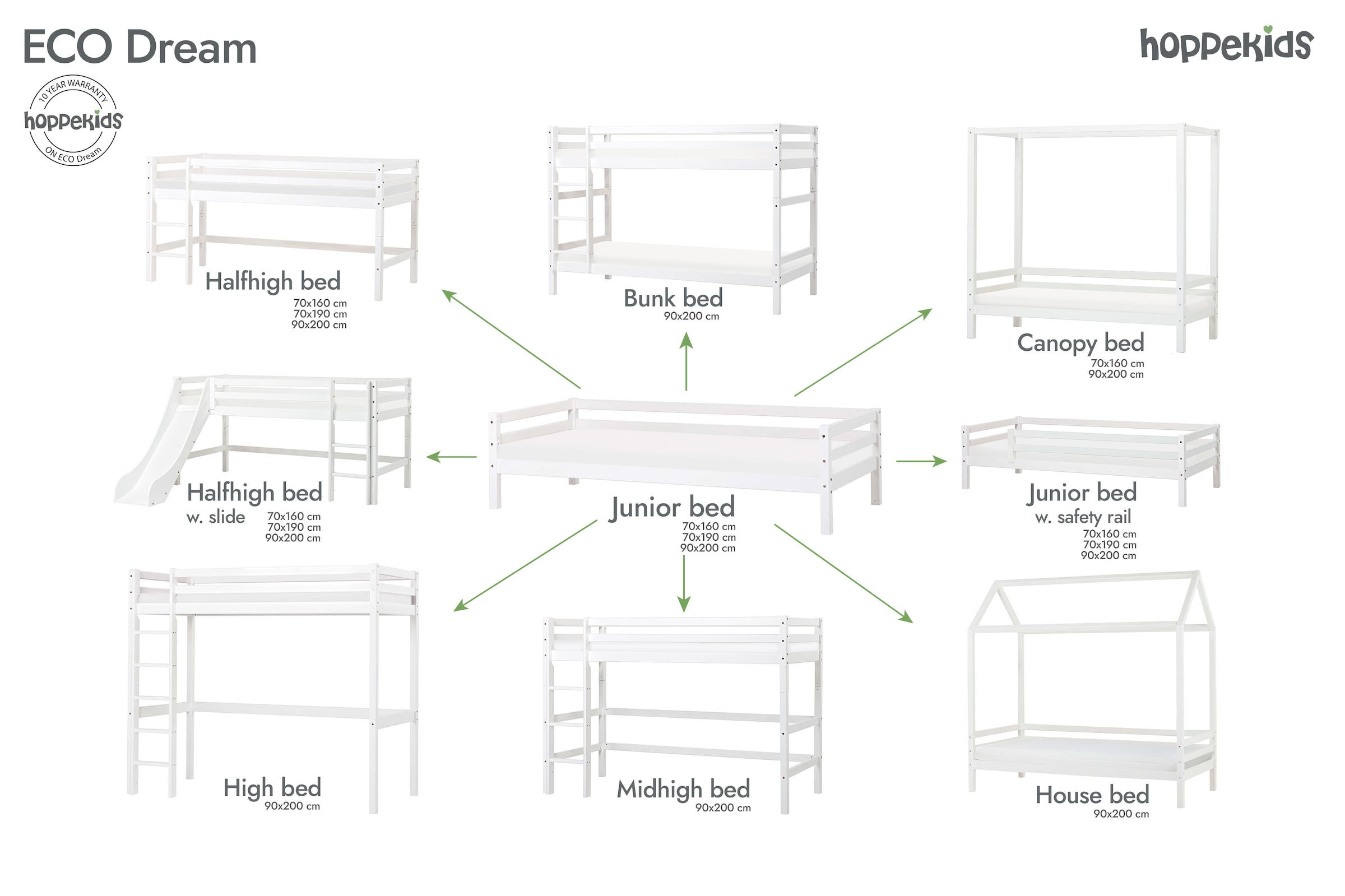 Hoppekids Hochbett »Hochbett 90x200cm mit Schreibtisch, umbaubar zu Einzelbett«, FSC® zert. Massivholz, Hochbett ohne Schreibtisch nutzbar