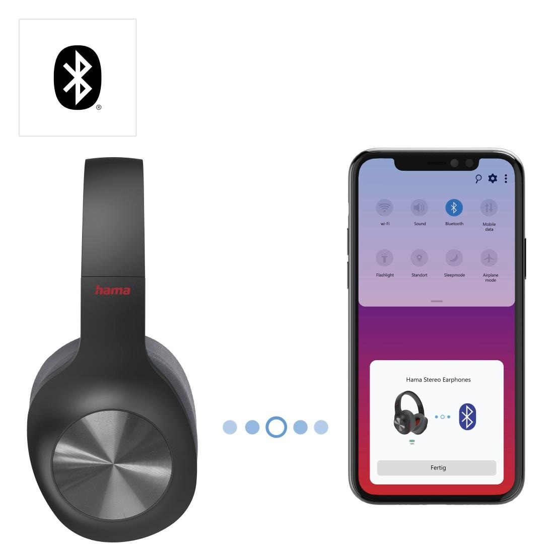 Hama Bluetooth-Kopfhörer »Bluetooth® faltbar ohne Kabel, A2DP Over Boost, Ear kabellos«, Bass Kopfhörer auf bestellen Bluetooth-AVRCP Bluetooth-HFP-HSP, Raten Headset Sprachsteuerung, Bluetooth