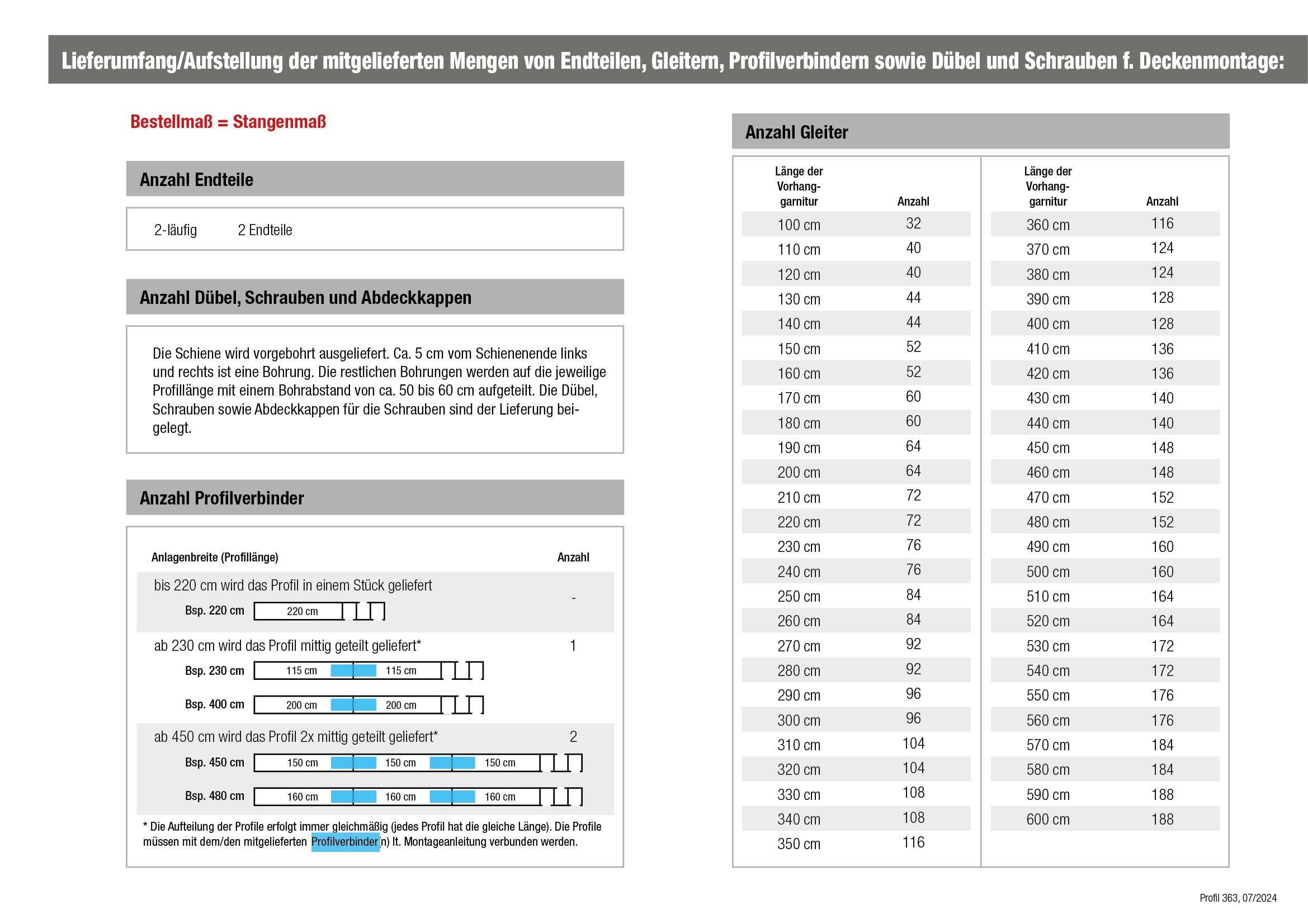 GARESA Gardinenschiene »Profil 363 Deckenmontage«, 2 läufig-läufig, Wunschmaßlänge, Innenlaufprofil, schlicht, Deckenmontage, Aluminium, verlängerbar