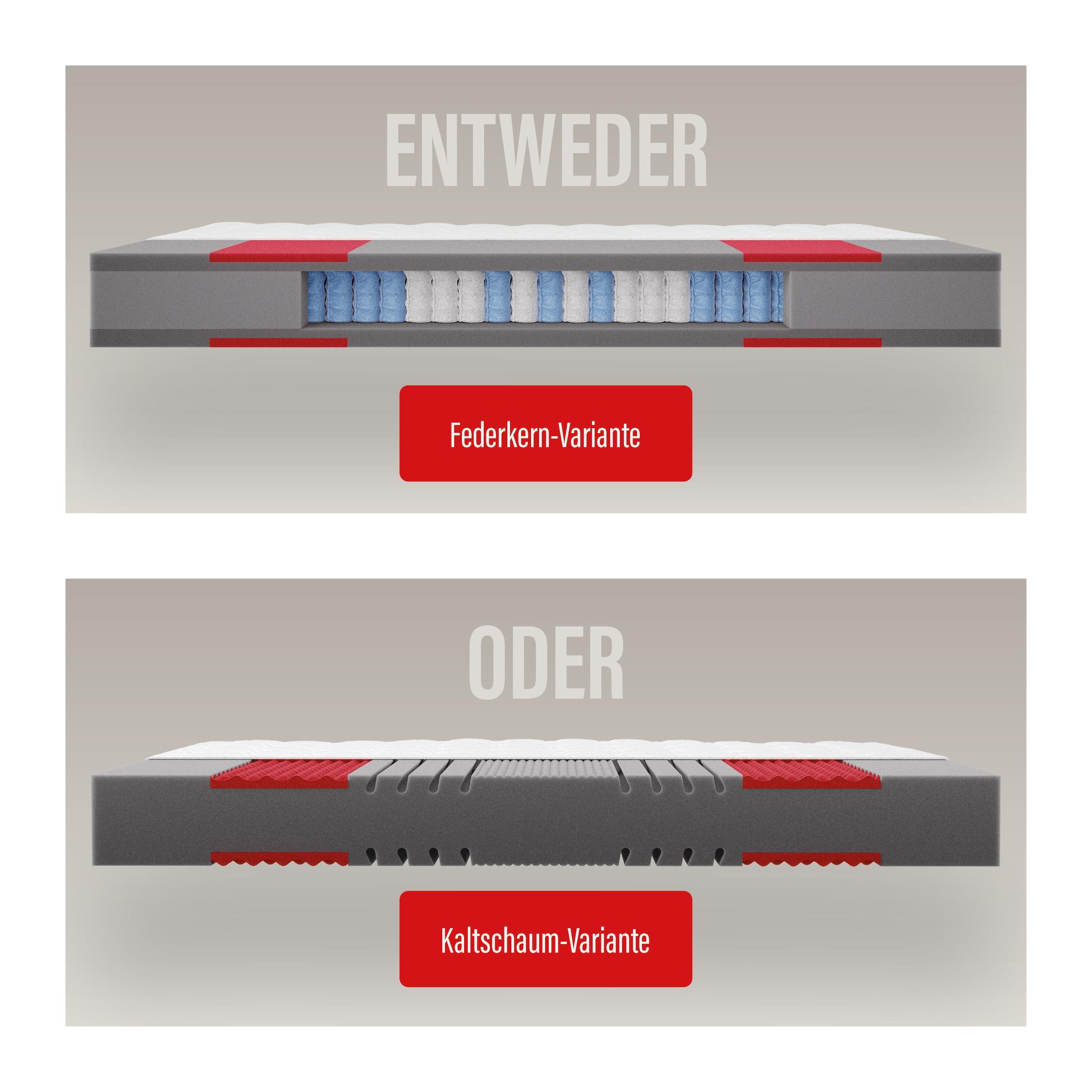 Paradies Kaltschaummatratze »Neuheit: Paradies Prolife Supreme, Testsieger Stiftung Warentest« 22 cm hoch Raumgewicht: 35 kg/m³ 1 Stk. tlg. Note GUT (2,2), getestet in 90x200 cm, Härtegrad 3