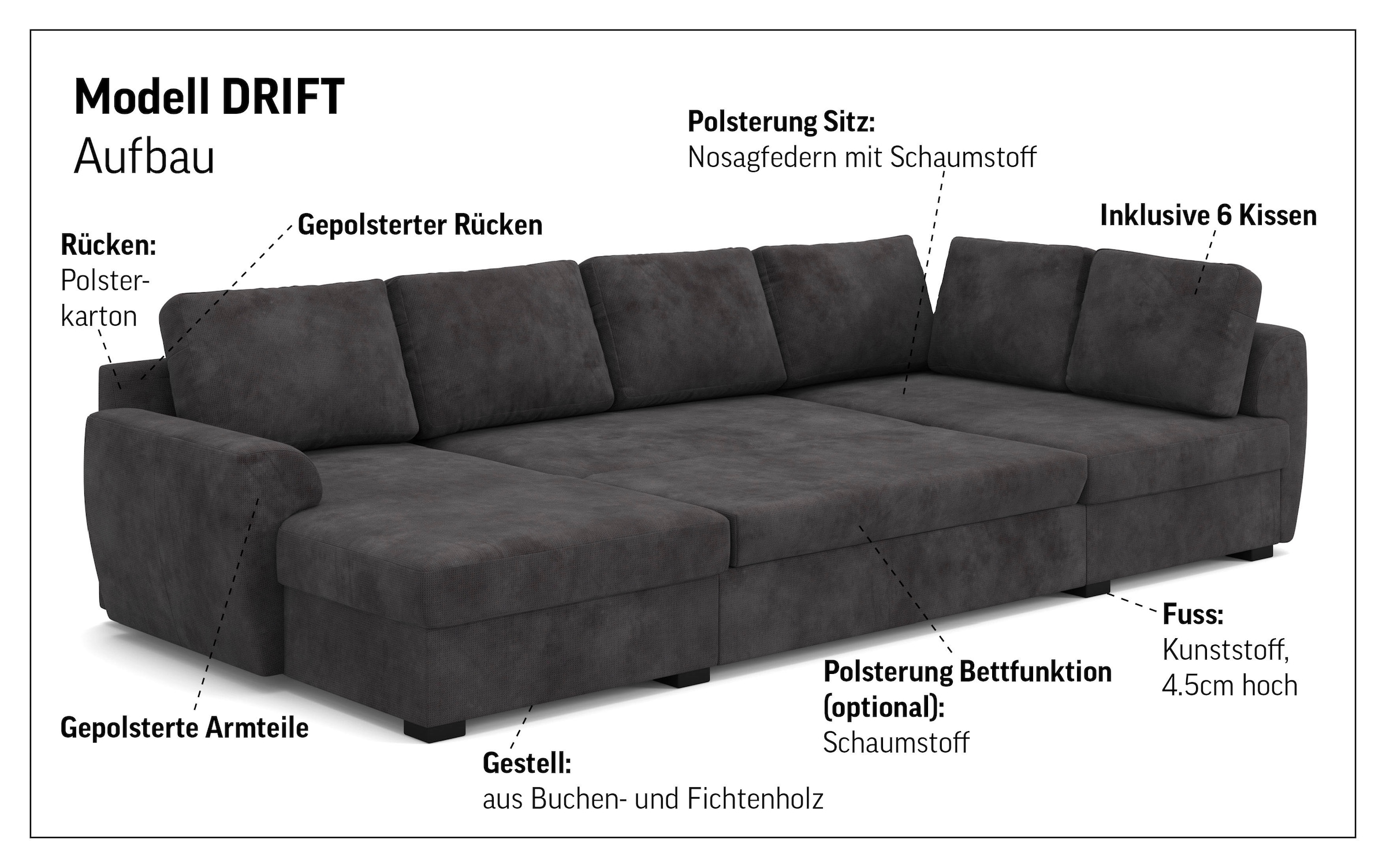 COTTA Wohnlandschaft »Drift U-Form« optional auch mit Schlaffunktion, Wellenunterfederung