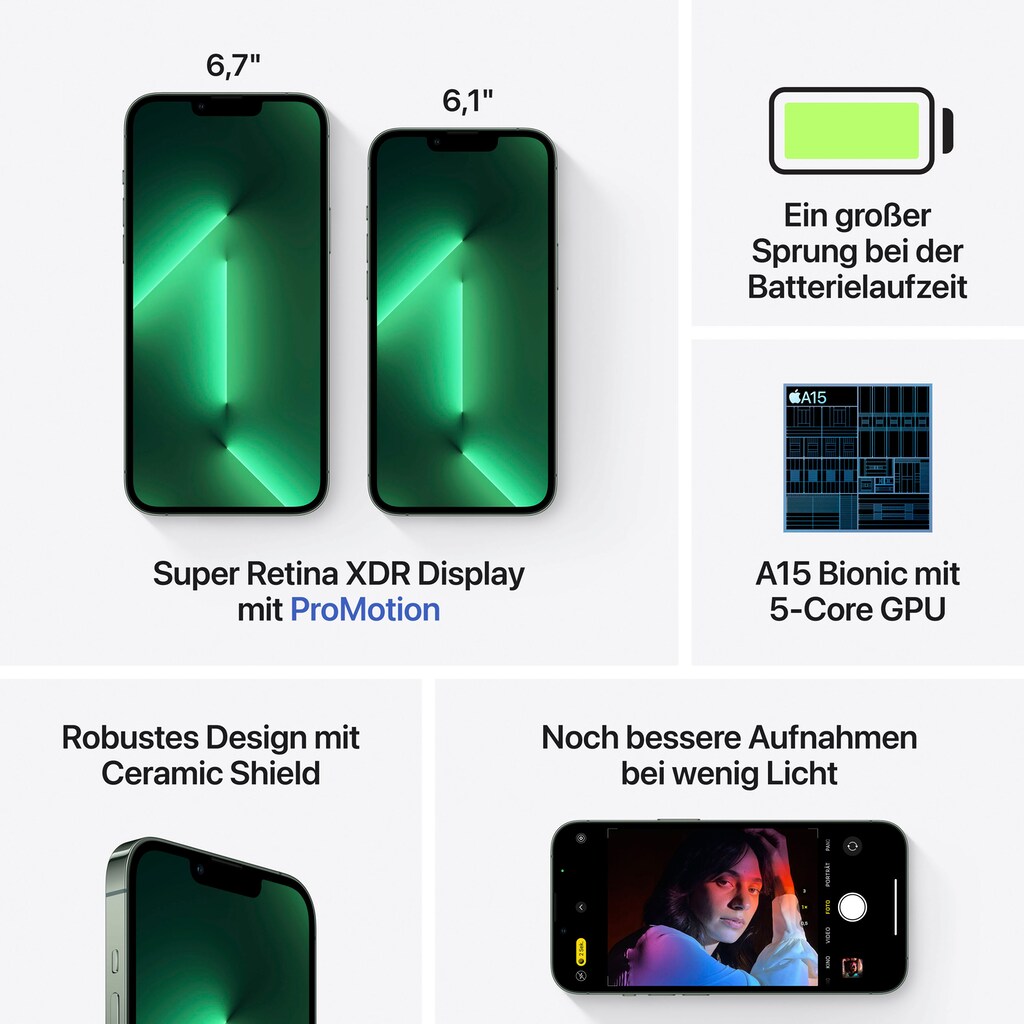 Apple Smartphone »iPhone 13 Pro Max«, Alpine Green, 17 cm/6,7 Zoll, 128 GB Speicherplatz, 12 MP Kamera