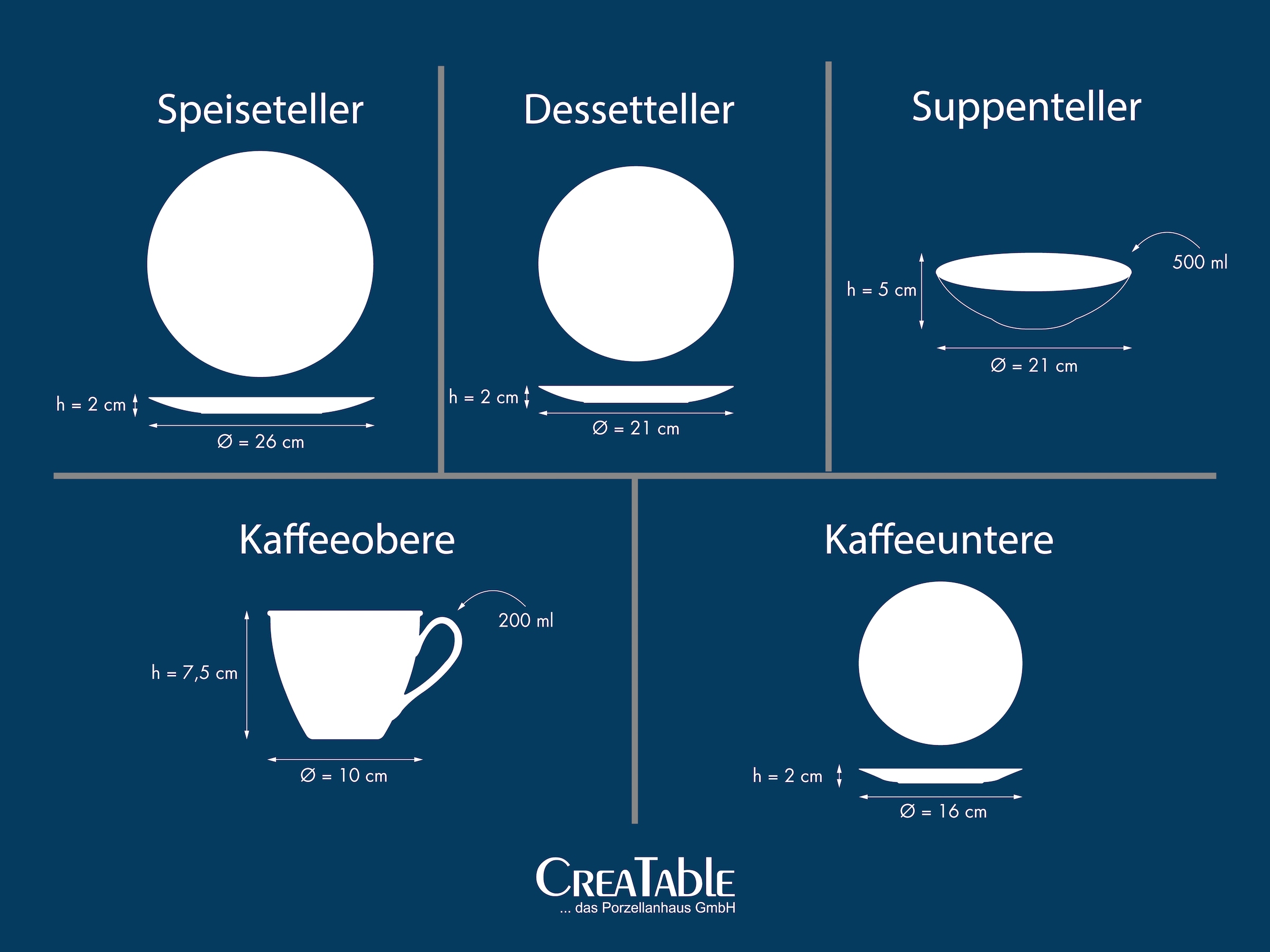 CreaTable Kombiservice »Valencia Pastell, Kombi-Service 30-tlg« Elegant, Boho Chic