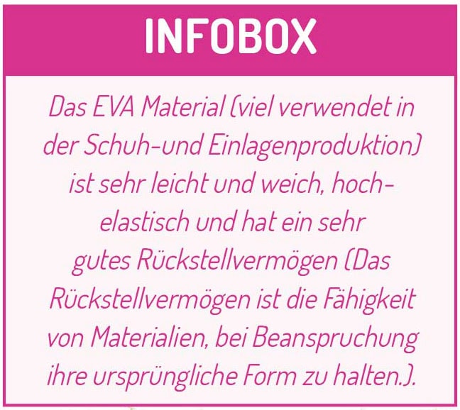 Fußgut Hammerzehen-Korrektor »Wellenpolster, nimmt den Druck von den Zehen, trennt die Zehen« hautfreundlich, weich, reduziert Reibung,bei Schwielen und Hühneraugen