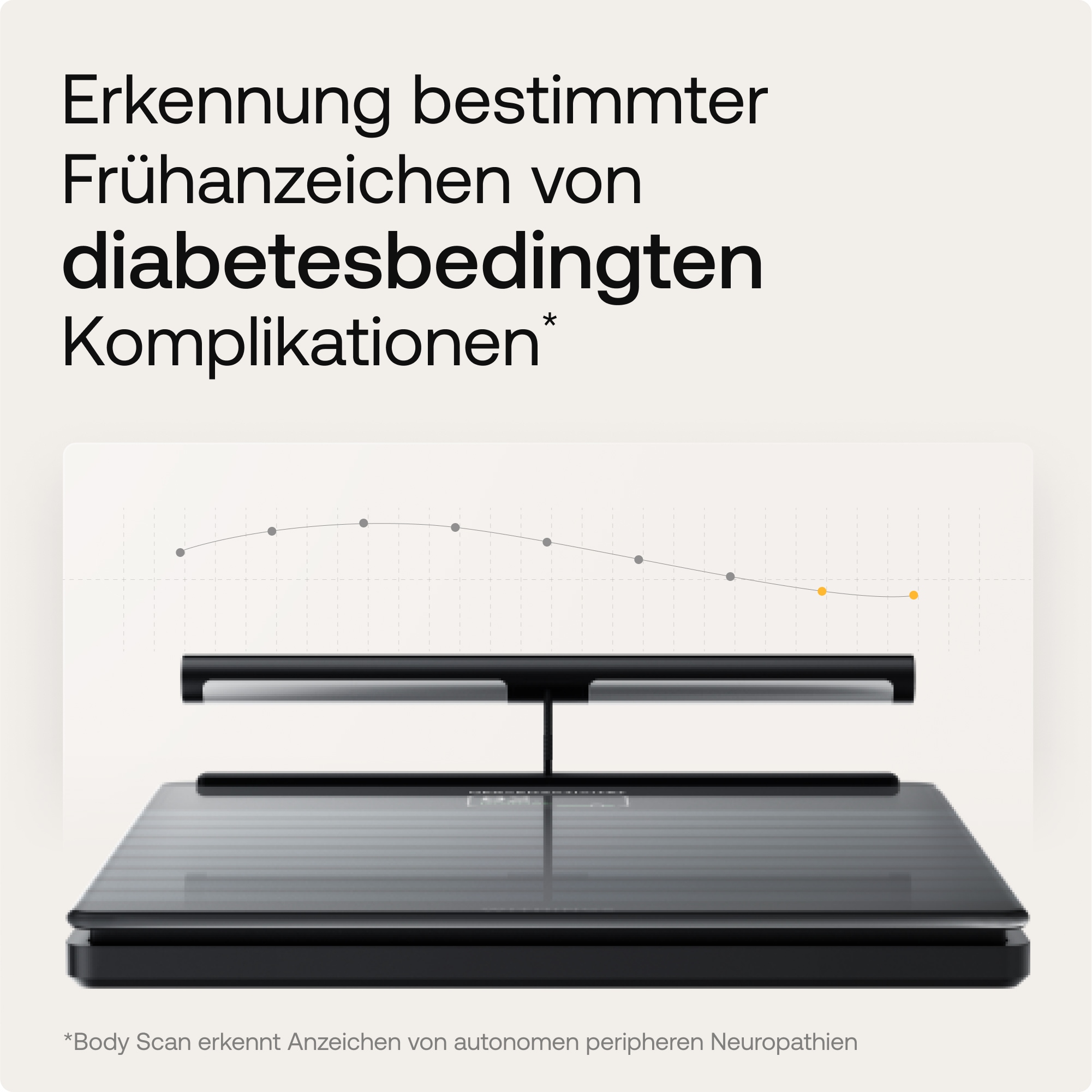 Withings Personenwaage »Body Scan«, mit integriertem 6-Kanal-Elektrokardiogramm (EKG)