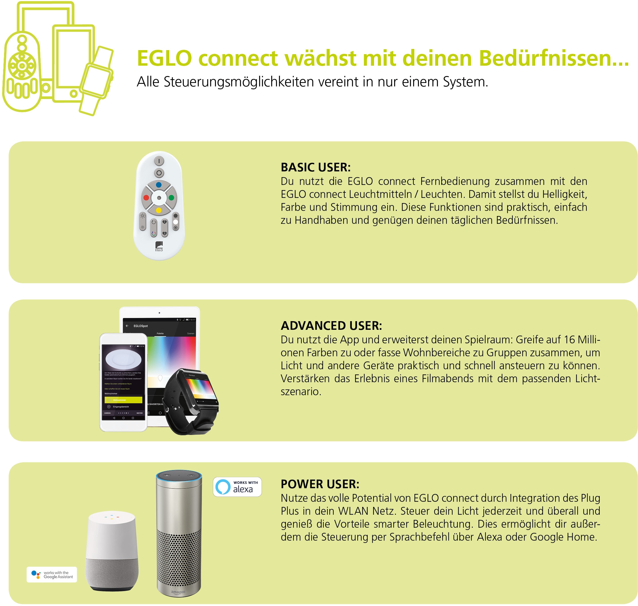 EGLO Deckenleuchte »TOTARI-C«, 1 flammig, Leuchtmittel LED-Board | LED fest integriert, Smart Home Deckenlampe Ø58cm, dimmbar, Weißtöne und Farben einstellbar