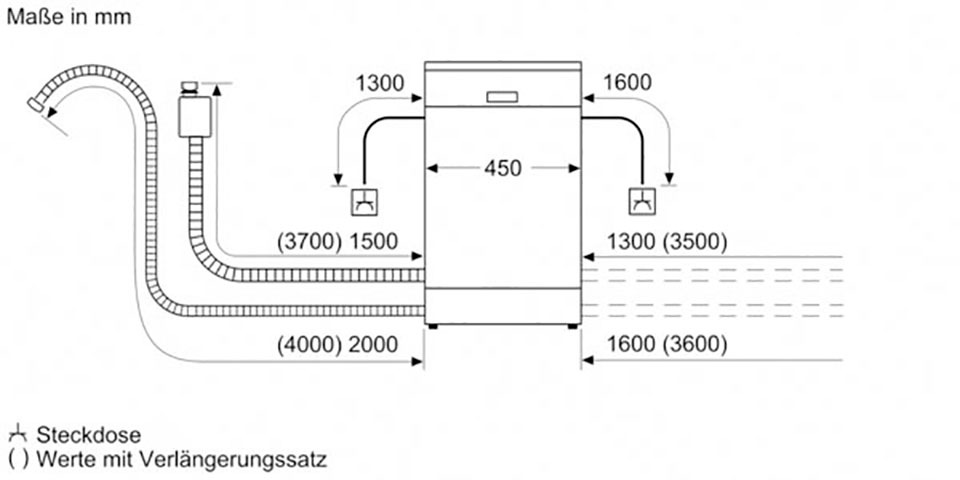 13. Bild von Constructa vollintegrierbarer Geschirrspüler »CP5VX00HKE«, CP5VX00HKE, 9 Maßgedecke