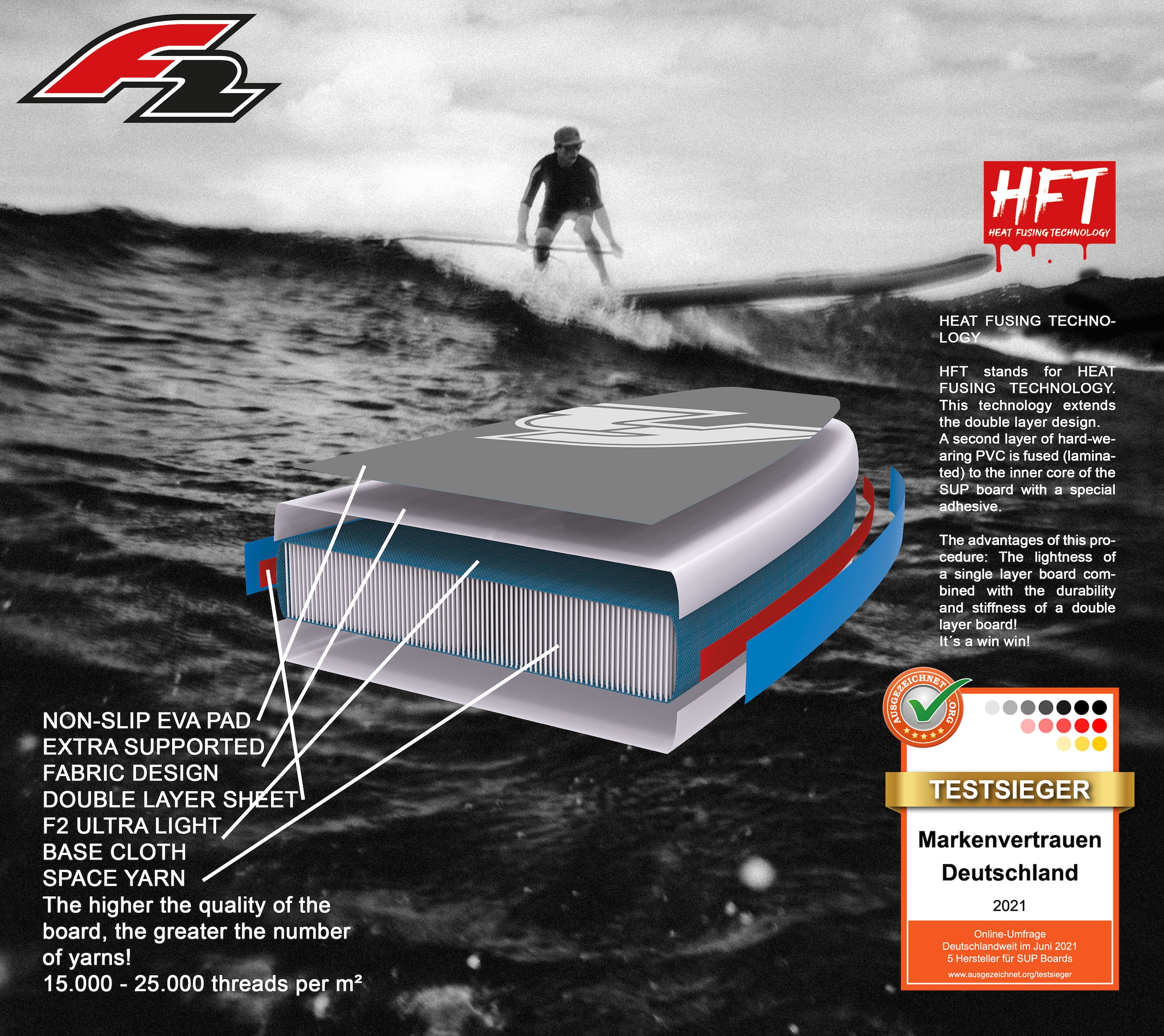F2 Inflatable SUP-Board »F2 Line Up SMO blue mit Carbonpaddel«, (Set, 5 tlg.)