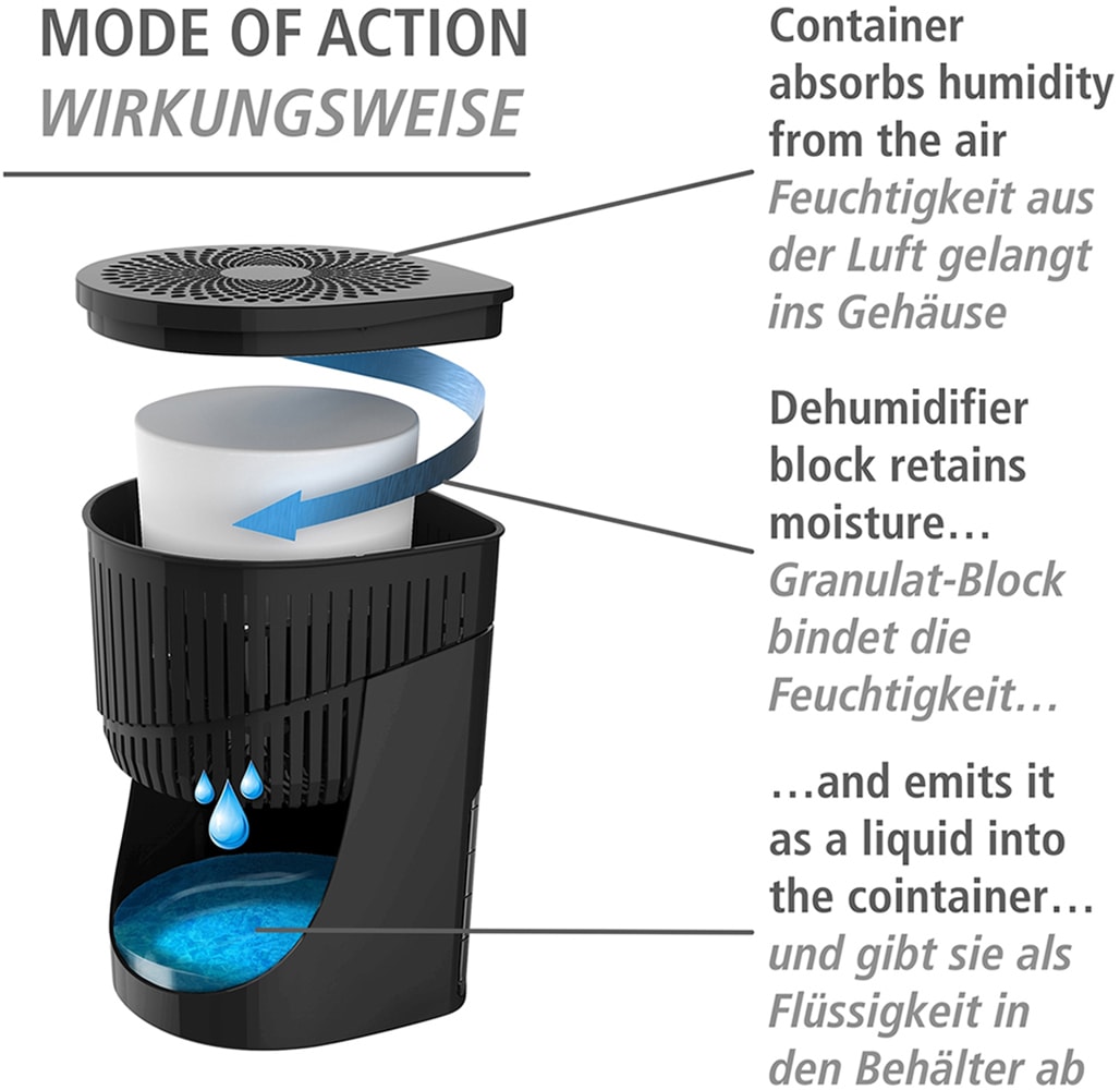 WENKO Luftentfeuchter »Modell Drop«, für 80 m³ Räume, Tank 1,6 l, mit 2 x 1000 g Entfeuchter-Blöcken