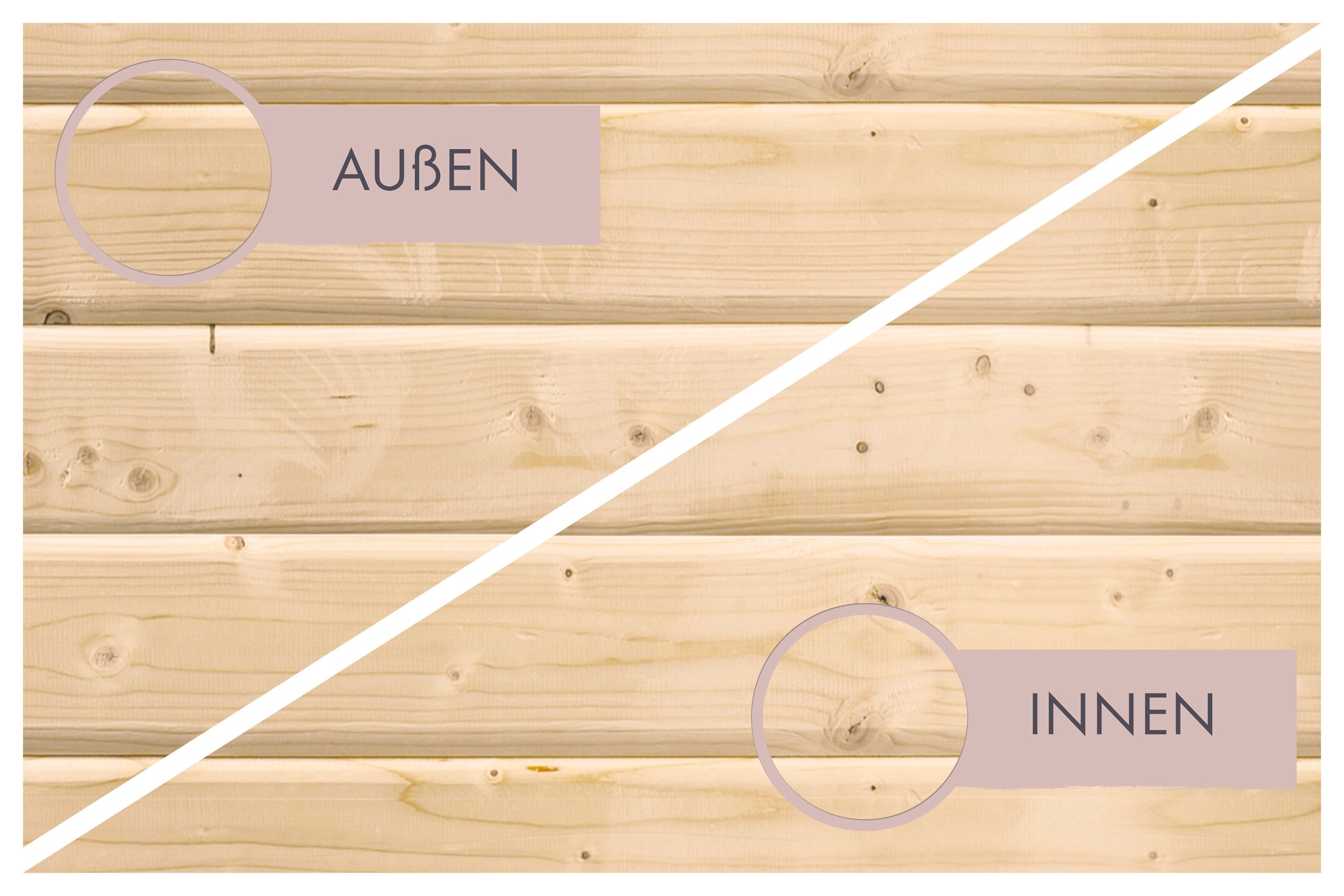 Karibu Sauna »Bodo«, mit Ofen 9 kW integr. Strg.