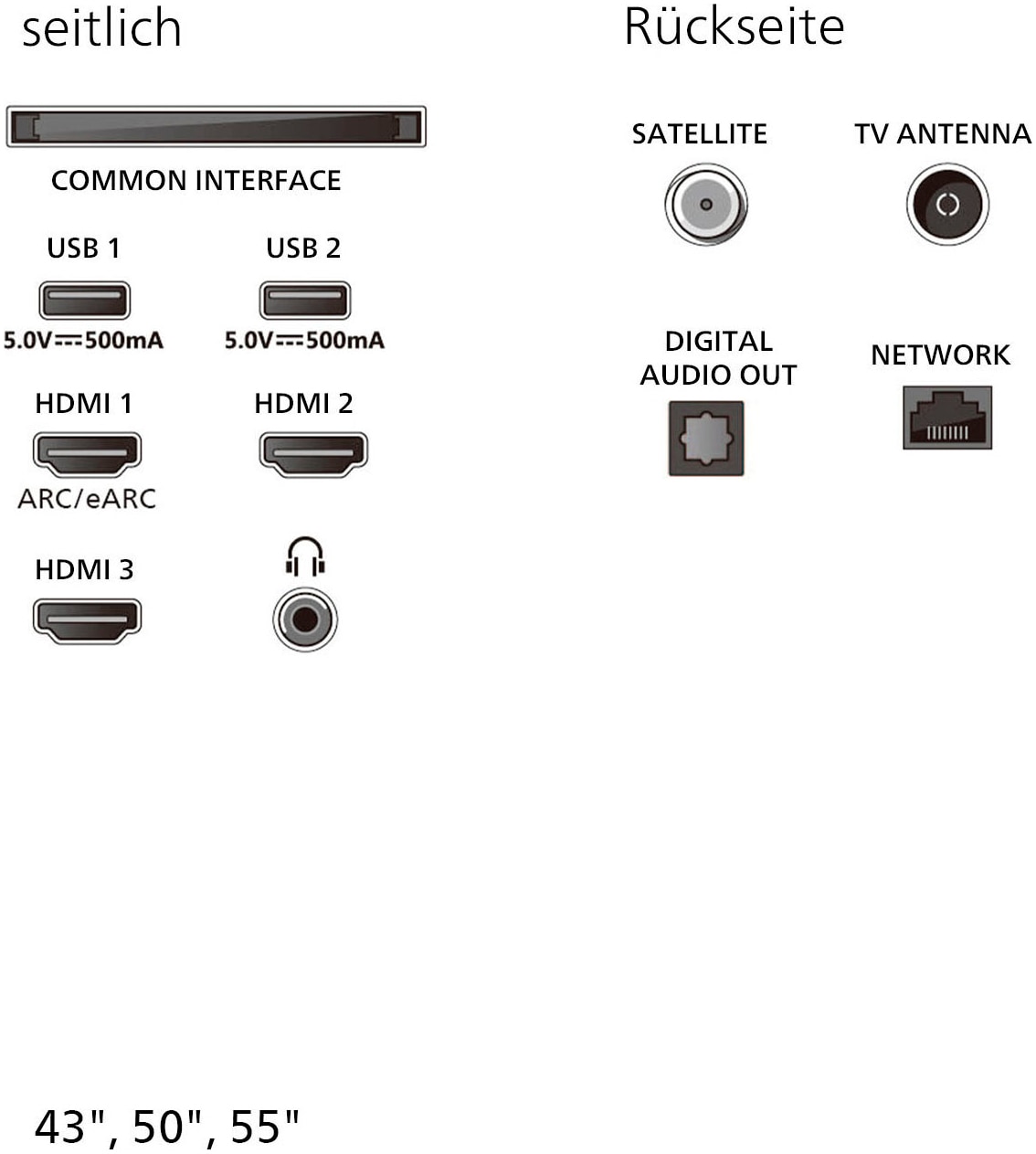 Philips LED-Fernseher »65PUS8000/12«, 4K Ultra HD, Smart-TV