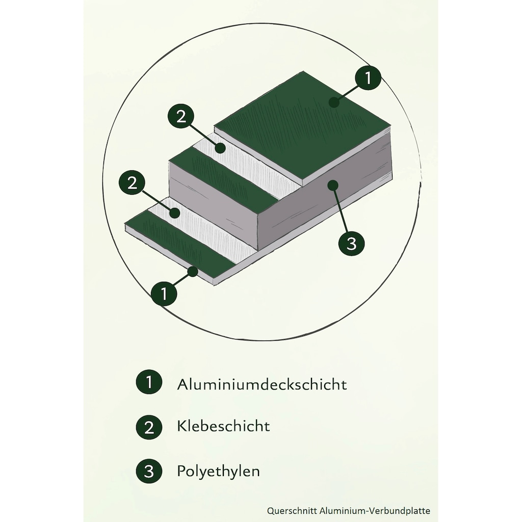 KGT Hochbeet »Alu-Hochbeet 210«