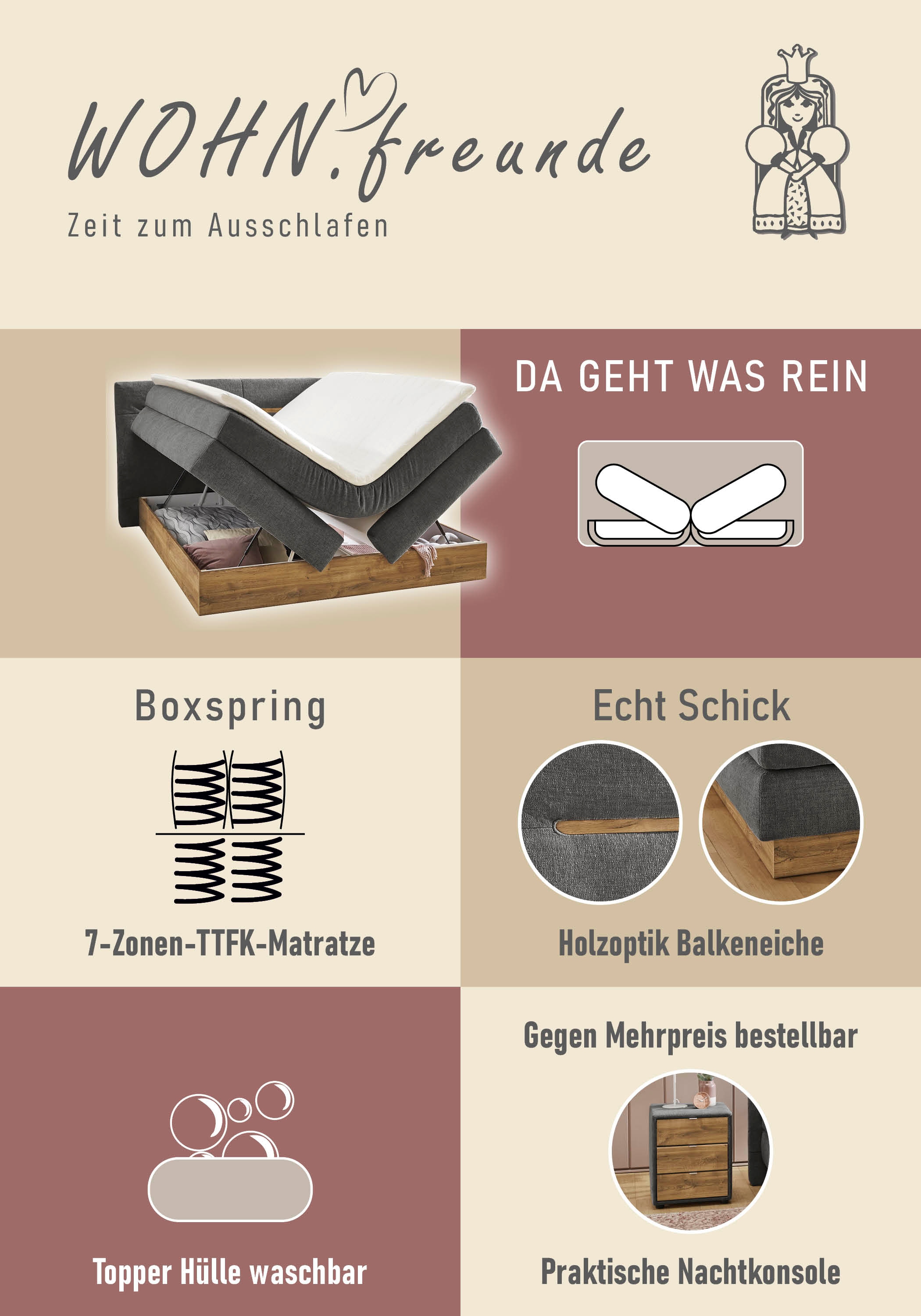 Jockenhöfer Gruppe Boxspringbett Nika, mit Bettkasten, 7-Zonen-Matratze, und Topper, mehrere Härtegrade wählbar