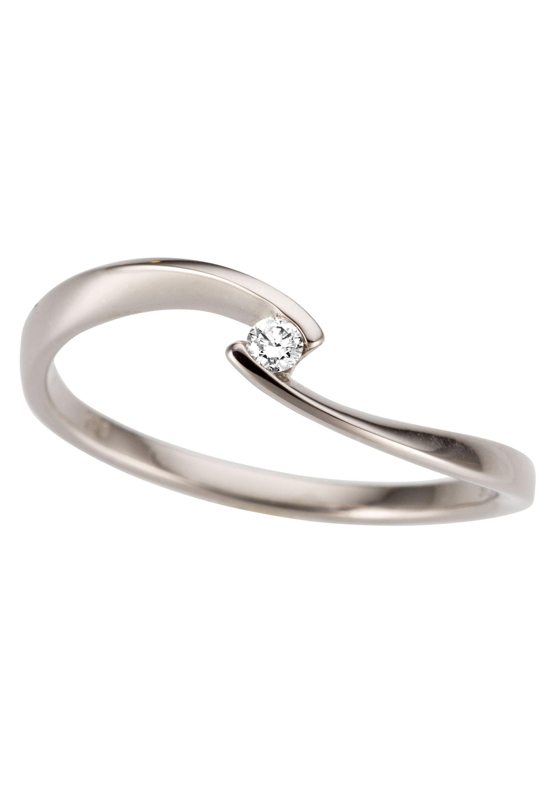 Goldring 