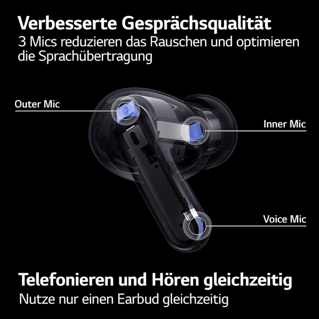 LG In-Ear-Kopfhörer »TONE Free DFP5«, Bluetooth, Active Noise Cancelling (ANC)-True Wireless
