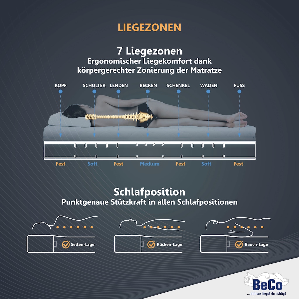 Beco Komfortschaummatratze »2 Dreams«, 21 cm hoch, Raumgewicht: 35 kg/m³, (1 St.), komfortable Matratze in 90x200 cm und weiteren Größen erhältlich