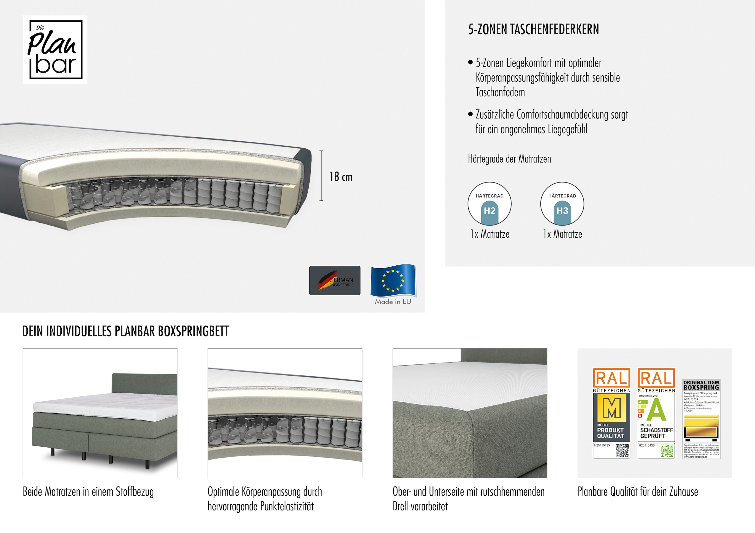 Die PlanBar Boxspringbett »OC-ON23163« inkl. Matratzen, Topper u. Bonellfederkern Unterbau, 160/180x200cm