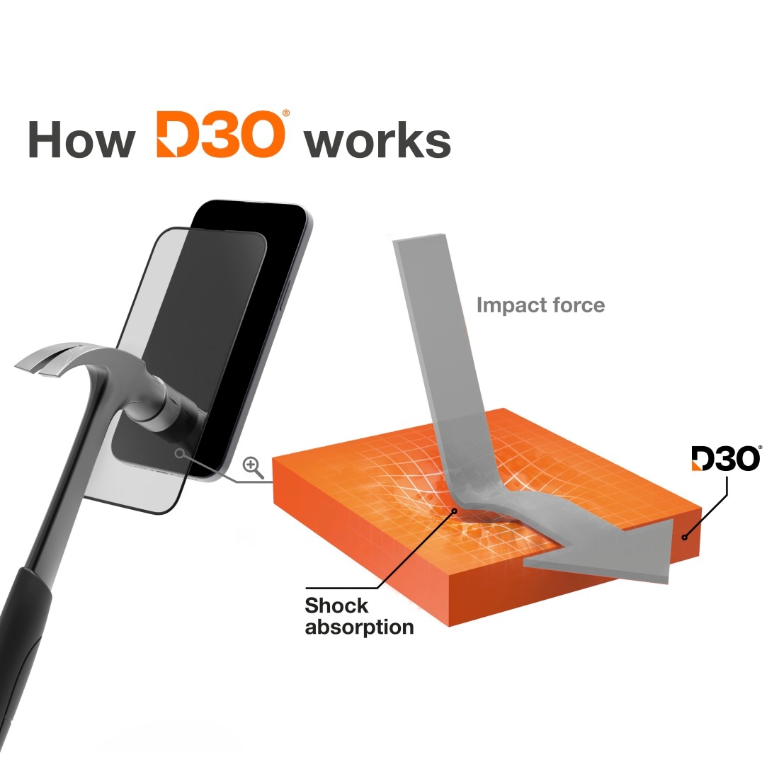 Hama Displayschutzglas »Displayschutzglas für Galaxy S25 Edge (Panzerglas, D3O, Montagehilfe)«