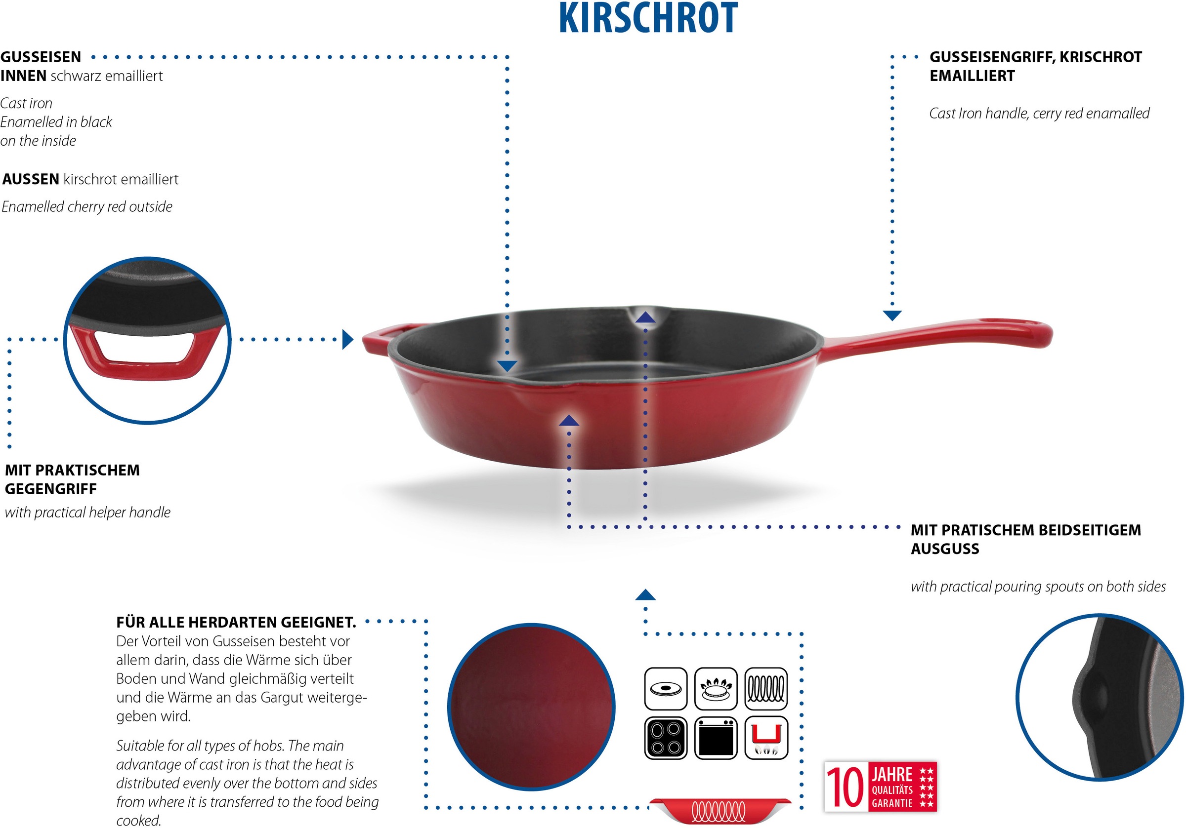 Elo Basic Schmorpfanne Gusseisen 1 tlg. Außen emailliert