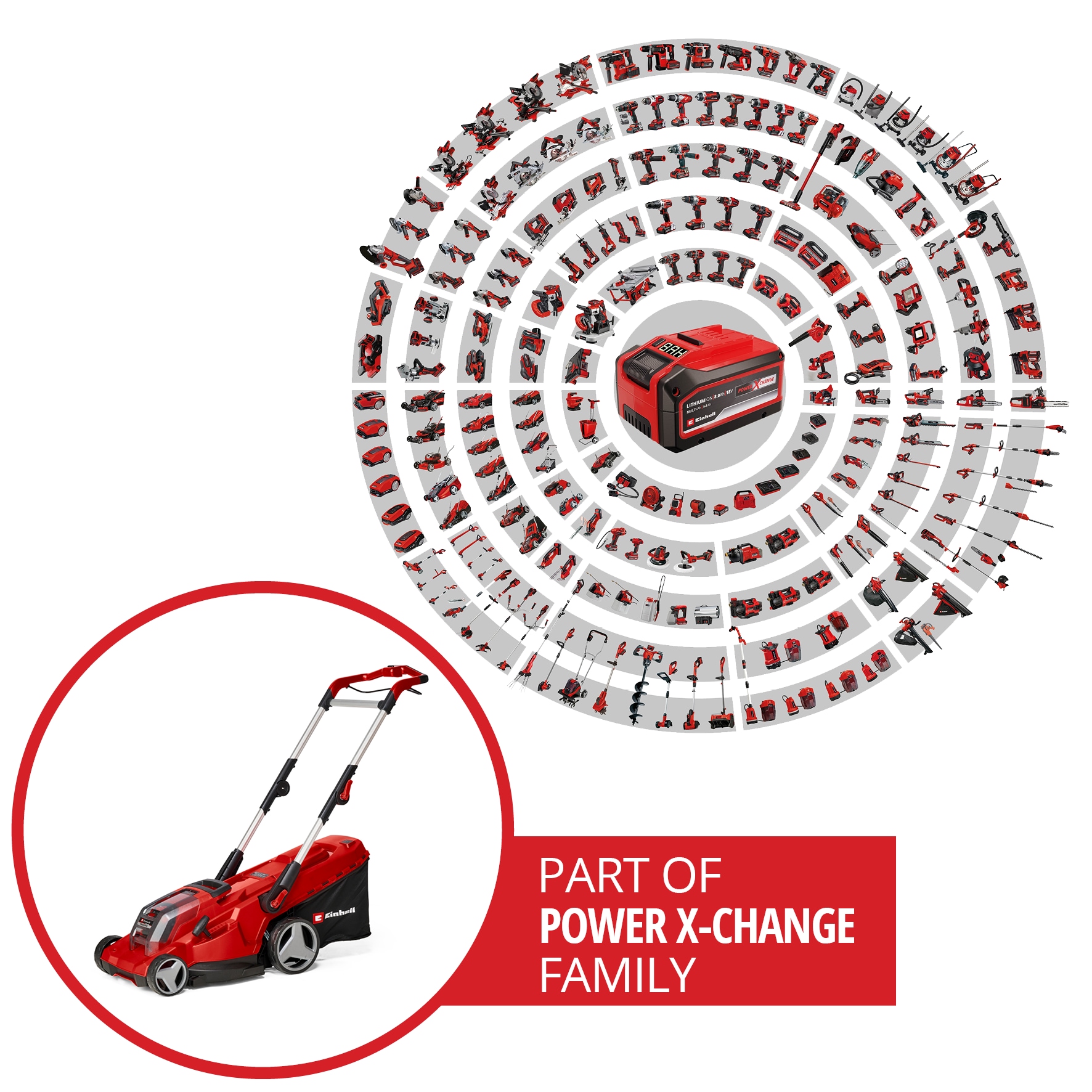 Einhell Akkurasenmäher »Einhell Power X-Change RASARRO 36/40«, mit 2x Akku 18V/4,0Ah und 2x Ladegerät