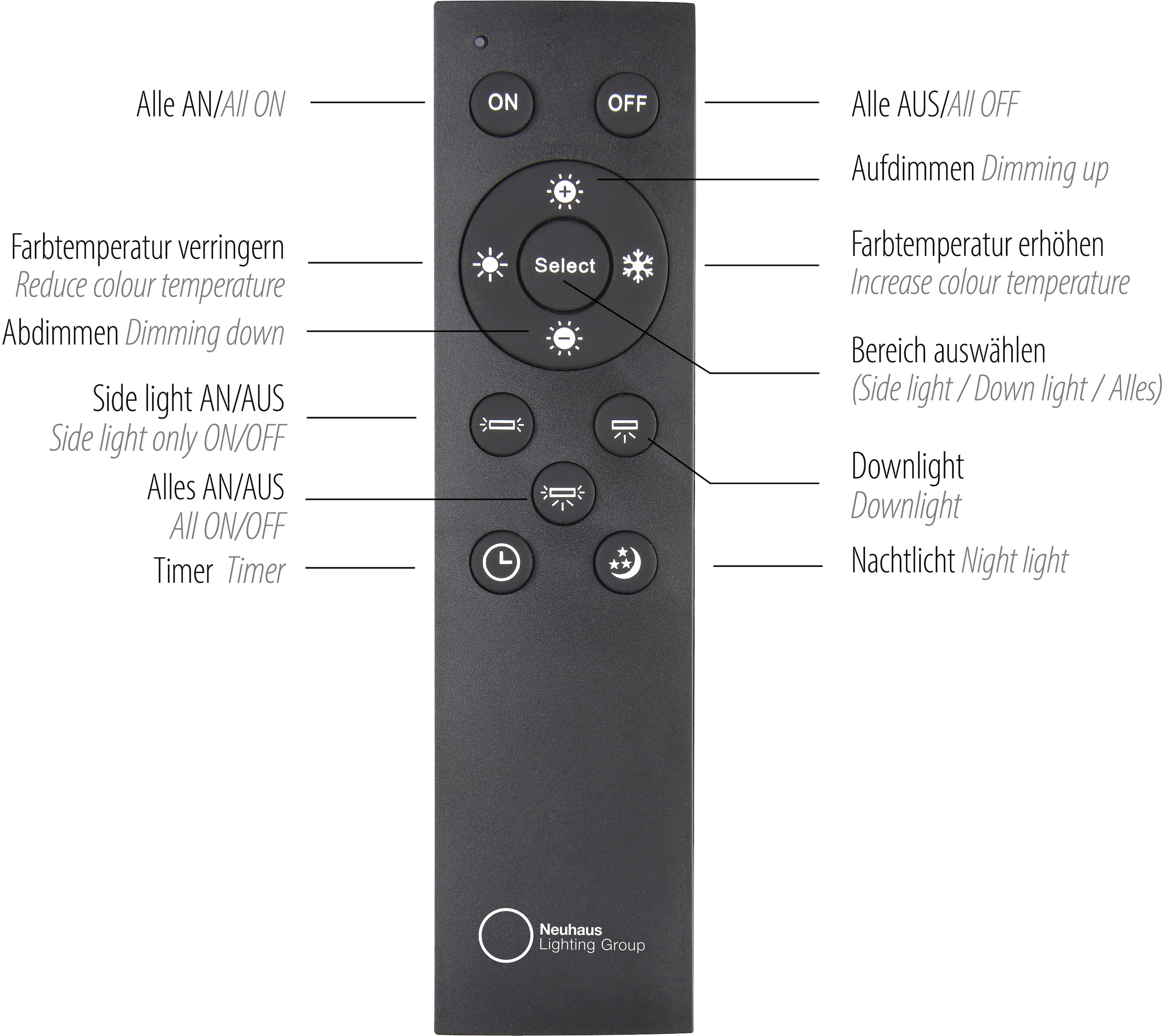 Neuhaus PURE LED Deckenleuchte »PURE Lines Spot« LED-Board 1 Stk. warmweiß - kaltweiß Spots dreh- & schwenkbar, CCT, dimmbar per Fernbedienung