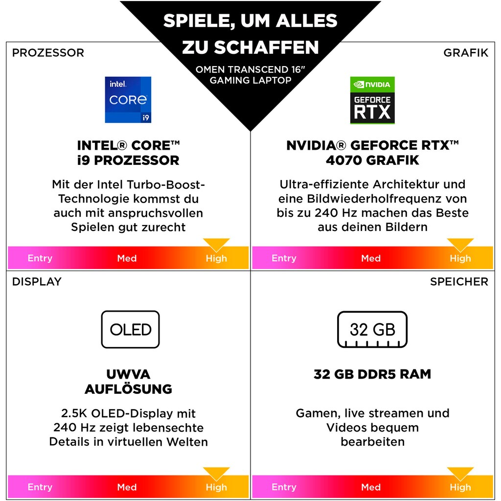 HP Gaming-Notebook »OMEN 16-u1095ng«, 40,9 cm, / 16,1 Zoll, Intel, Core i9, GeForce® RTX 4070, 1000 GB SSD