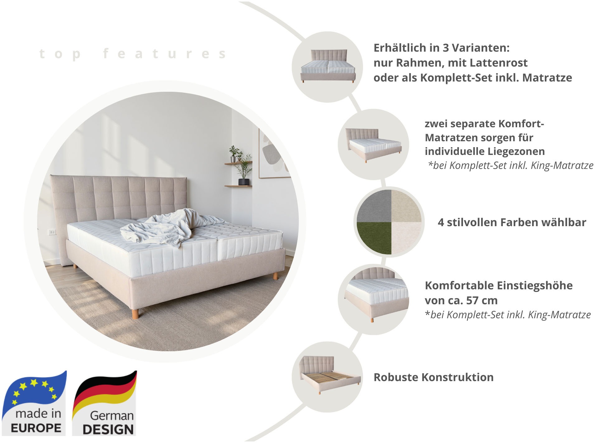 COLLECTION AB Polsterbett »CLASSIC Scandi erhältlich in der Breite 180x200c günstig online kaufen
