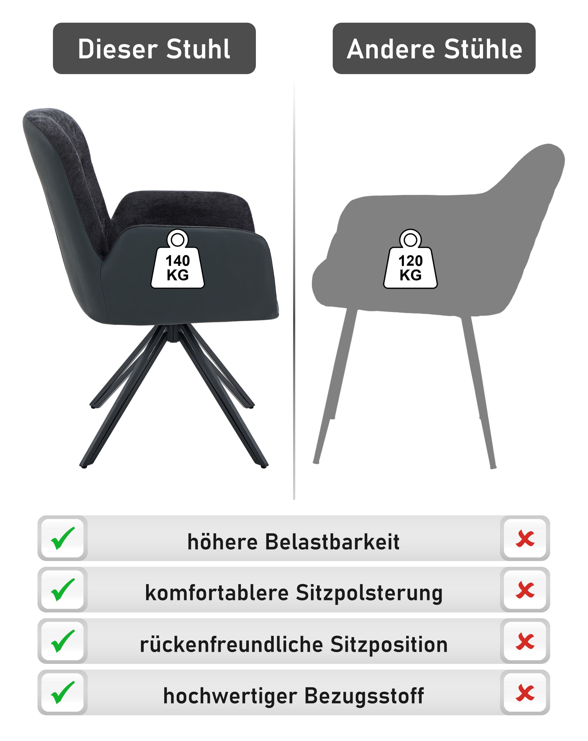 HELA Drehstuhl »MILAZZO« (Set) 2 Stk.Drehsessel mit Armlehnen (360°), Materialkombination, V-Gestell