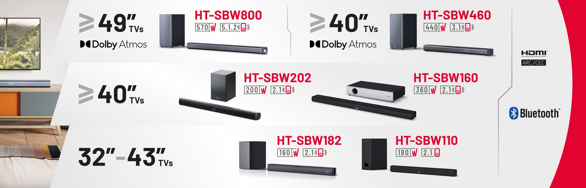 7. Bild von Sharp Soundbar »HT-SBW110«
