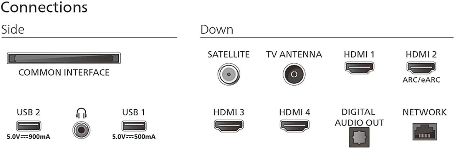 Philips QLED-Fernseher »75PUS9000/12«, Smart-TV