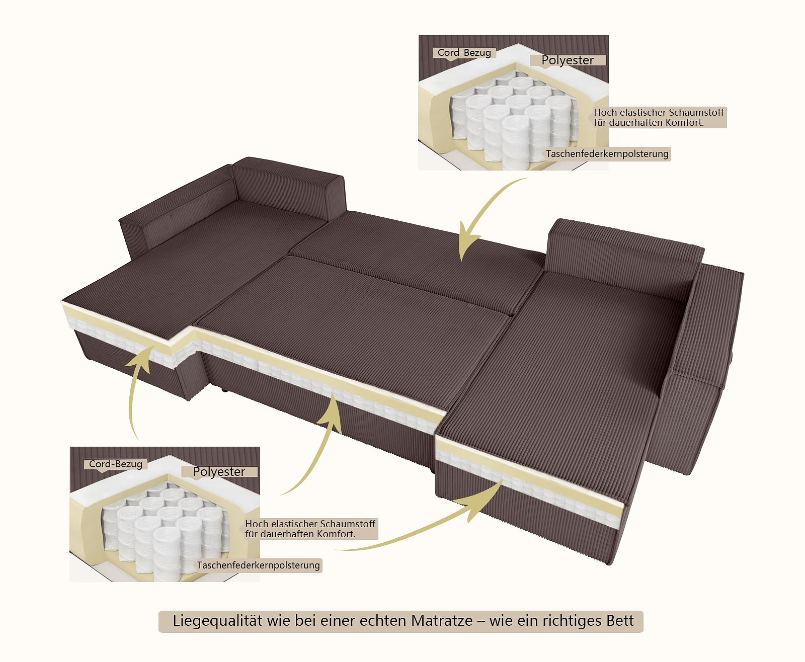OTTO home Wohnlandschaft »CASSI L-Form, 311cm - OTTO. Verlässliche Qualität.« Schlaffunktion (133/200), Boxspring, Bettkasten, Cord, Unser Tiefpreis