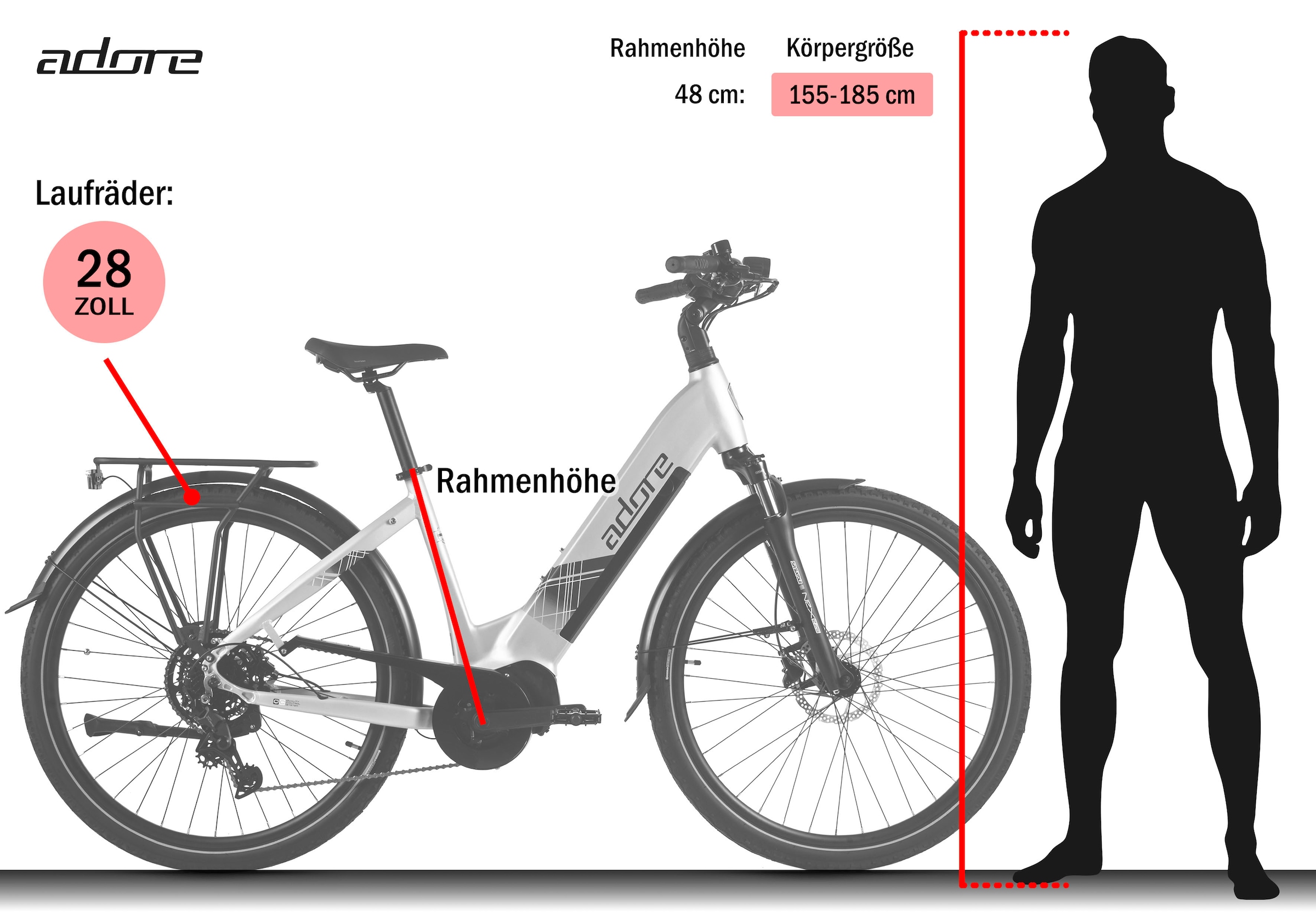 Adore »28" Alu Cityfahrrad CX-380 Mittelmotor 85NM / 15Ah Lime Green matt« 9 Gang Shimano Cues Schaltwerk Kettenschaltung Mittelmotor 250 W Pedelec, Elektrofahrrad für Damen und Herren