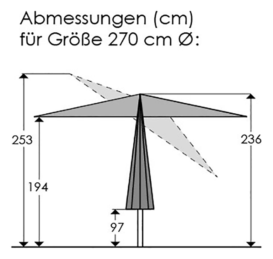 Schneider Schirme Marktschirm »Cordoba«