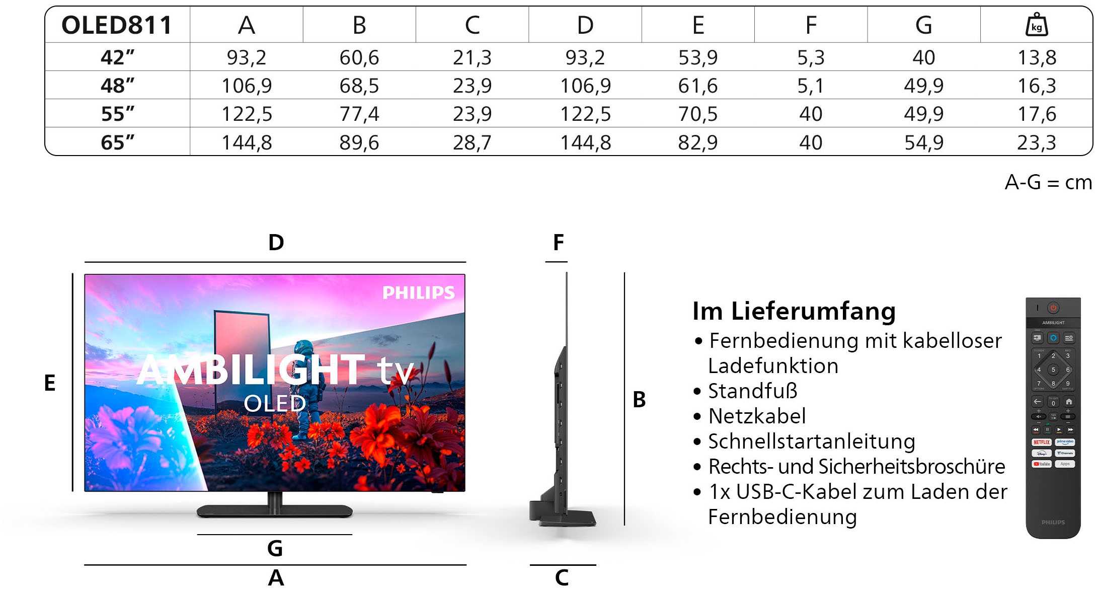 Philips OLED-Fernseher »55OLED811/12« 139 cm/55 ″ Smart-TV