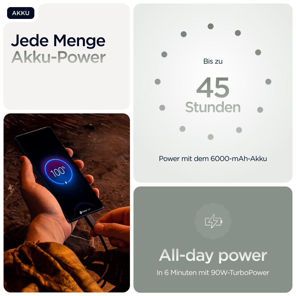 Motorola Smartphone »Edge 60 Pro 512GB«, Shadow