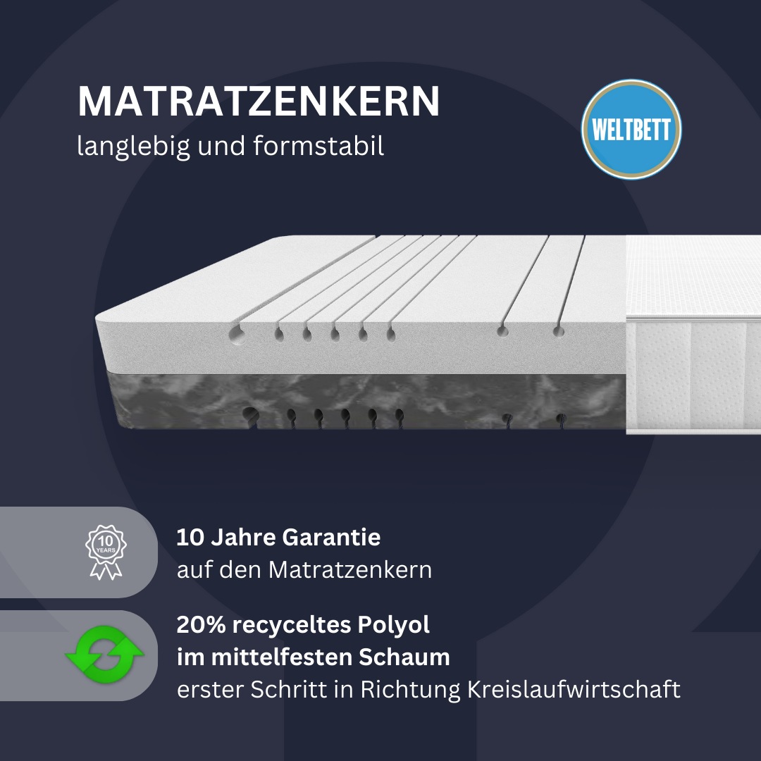 WELTBETT Komfortschaummatratze »Omega«, 18 cm hoch, (1 St., 1-tlg.)