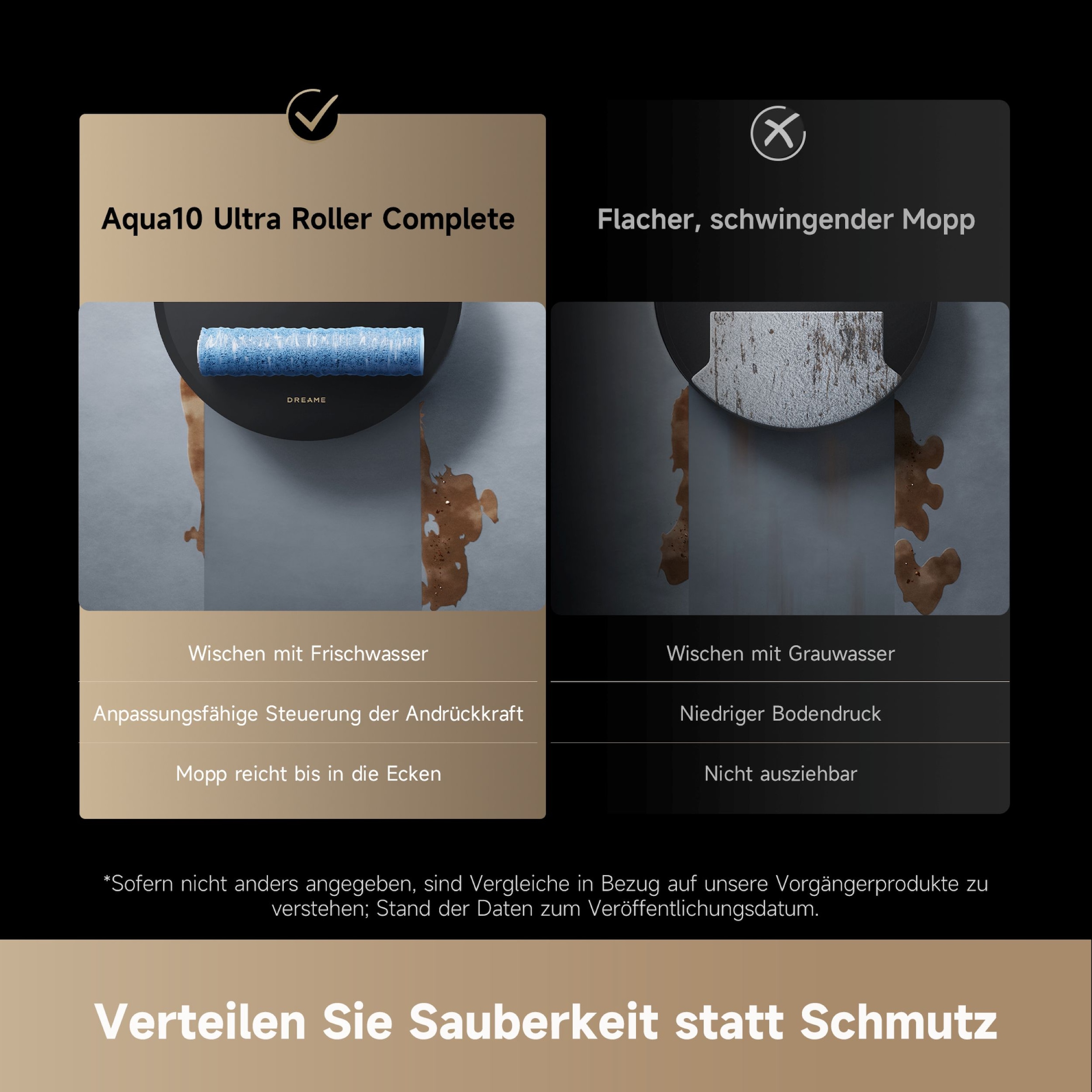 Dreame Nass-Trocken-Saugroboter »Aqua10 Ultra Roller Complete Black«, Warmwasser-Wischsystem, Rollenmopp, überwindet Hindernisse, 30.000 Pa