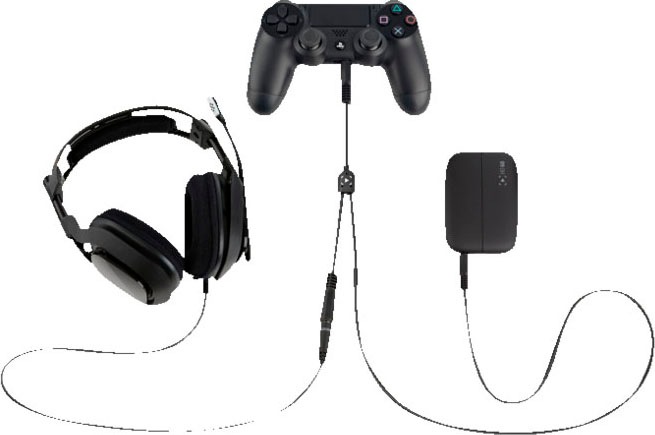 Elgato »Chat Link Cable für Xbox One und PS4« Audio ...