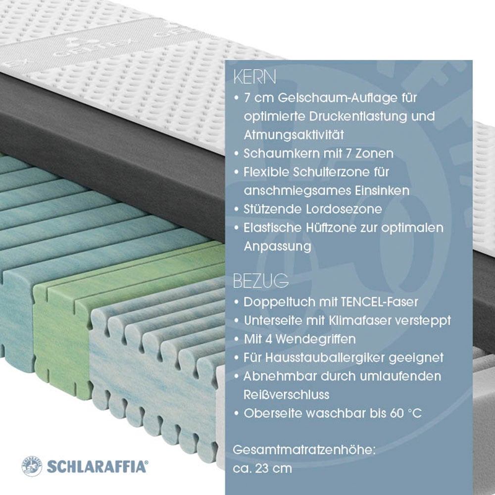 Schlaraffia Gelschaummatratze »NEUHEIT, PREMIUM Schlaraffia Sensipur F400, 90x200, 140x200 cm & mehr« 23 cm hoch 1-tlg., 1 Stk. tlg. Wendematratze in 2 Härten, ergonomisch, langlebige Qualität