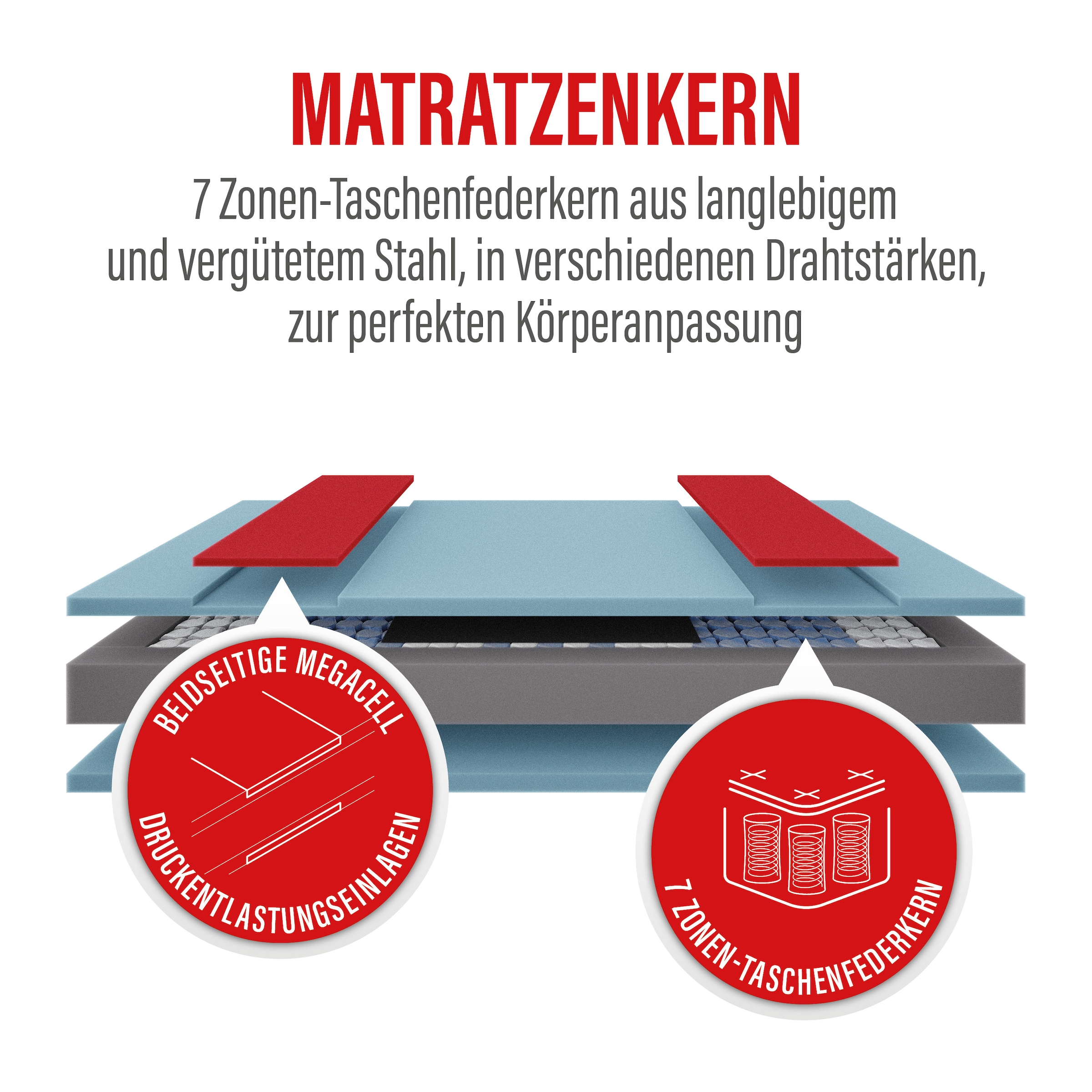 Paradies Taschenfederkernmatratze »Paradies Prolife Strong XXL Version des Testsiegers*« 22 cm hoch Raumgewicht: 35 kg/m³ 1 Stk. tlg. Kaltschaumversion Note GUT (2,2), getestet in 90x200 cm, Härtegrad 3