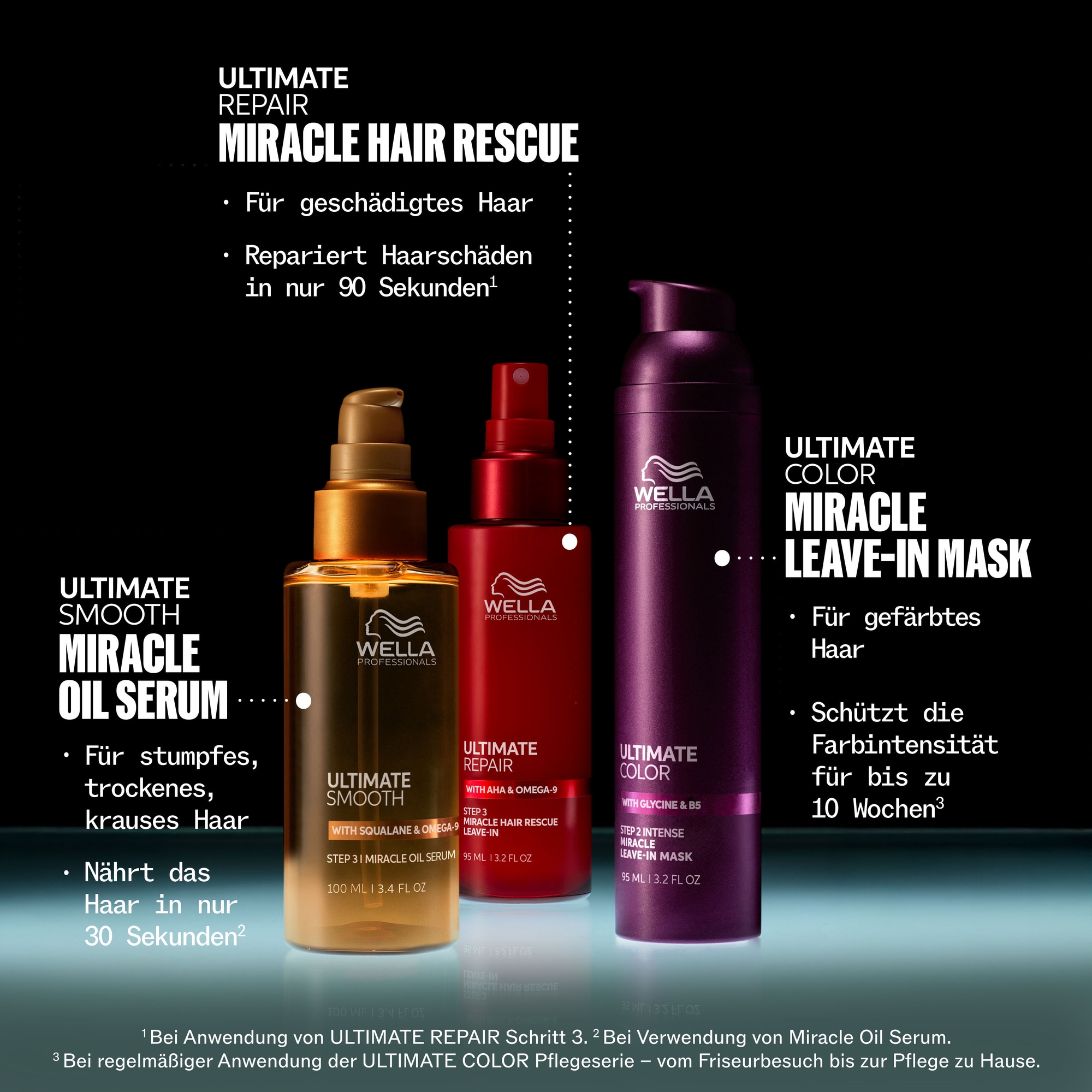 Wella Professionals Haarshampoo »"Leo"« beidseitig tragbar, Animal-Muster, Reißverschluss, Taschen, Stehkragen