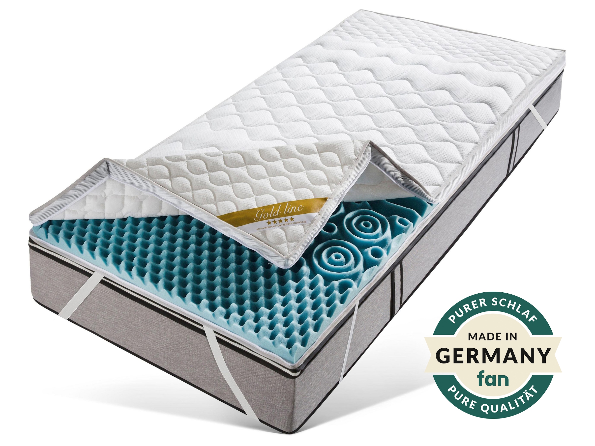 fan Topper »Softly XXL Plus, Topper 90x200, 140x200 cm und weitere Größen« günstig online kaufen