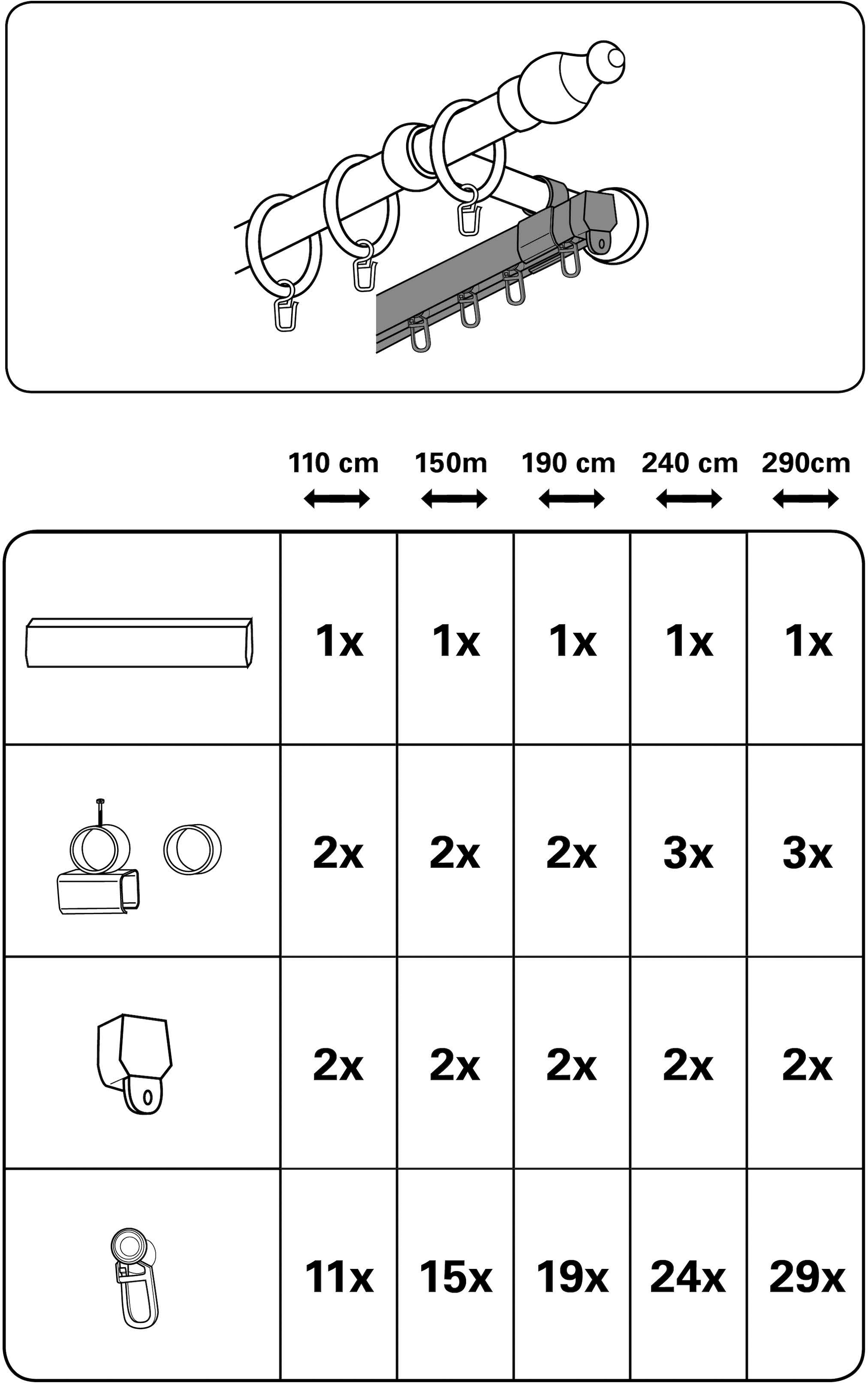 GARDINIA U-Schiene, Fixmaß, 1-läufig
