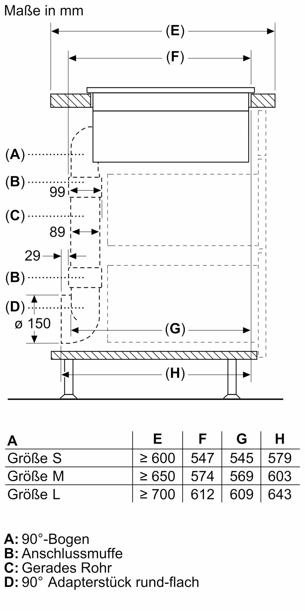 Constructa Backofen-Set »CF4M28063« mit Teleskopauszug nachrüstbar Pyrolyse-Selbstreinigung