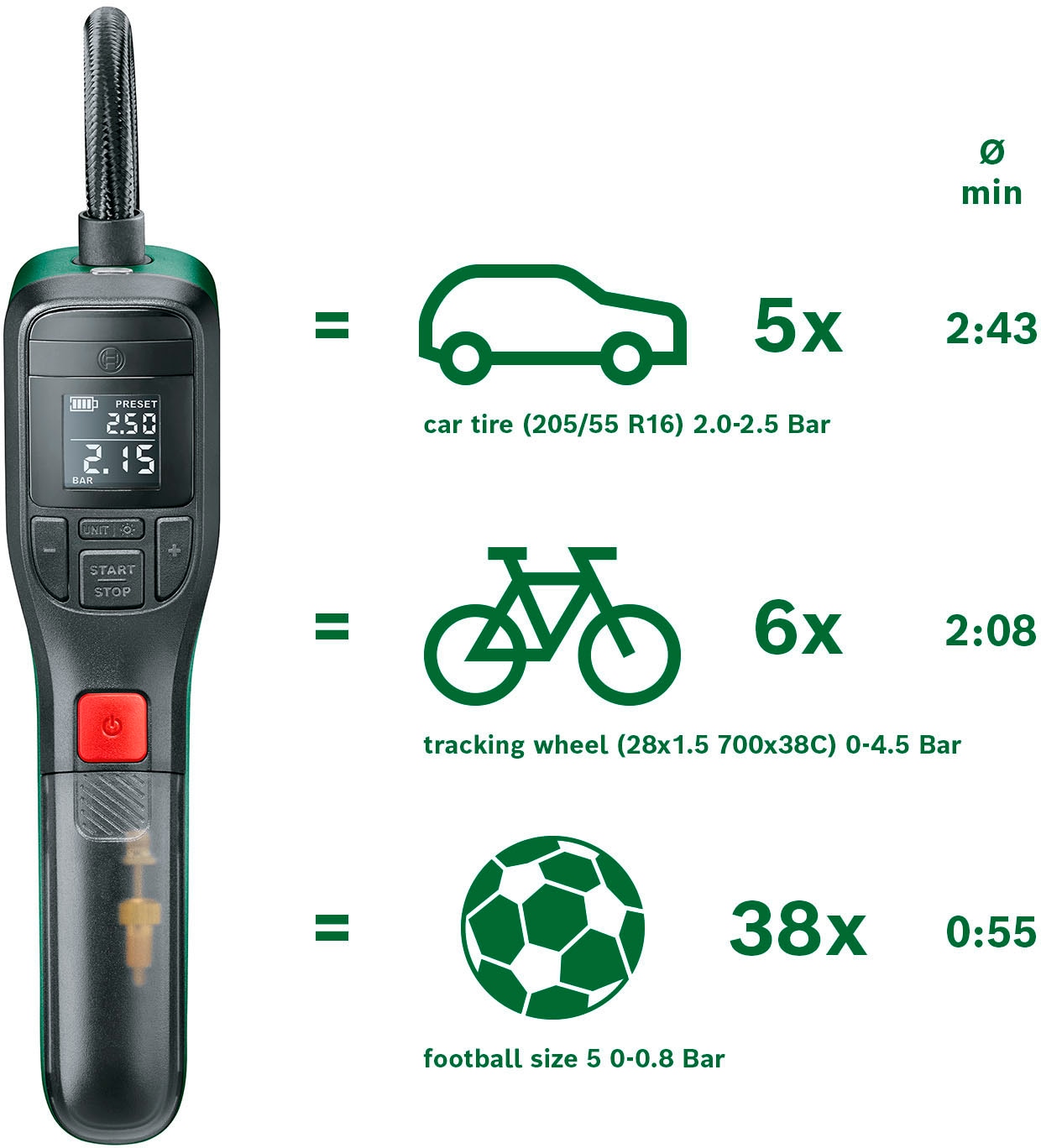 Bosch Home & Garden Akku-Luftpumpe »»EasyPump««, handlich und kabellos, mit Ballnadel