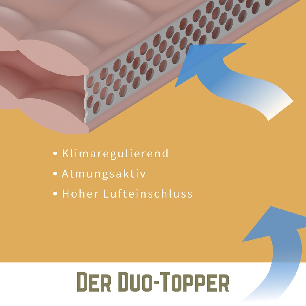 Jekatex Topper »Duo Premium 5 Sterne«, (1 St.), Topper aus einer weichen leichten nachhaltiger Faser gefüllt und mit 3D-Kllimaband im Bezug & langlebig & allergikerfreundlich